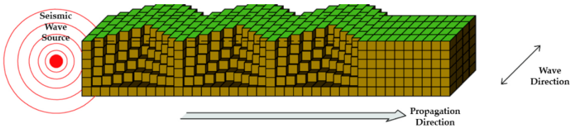 Materials 14 05719 i003