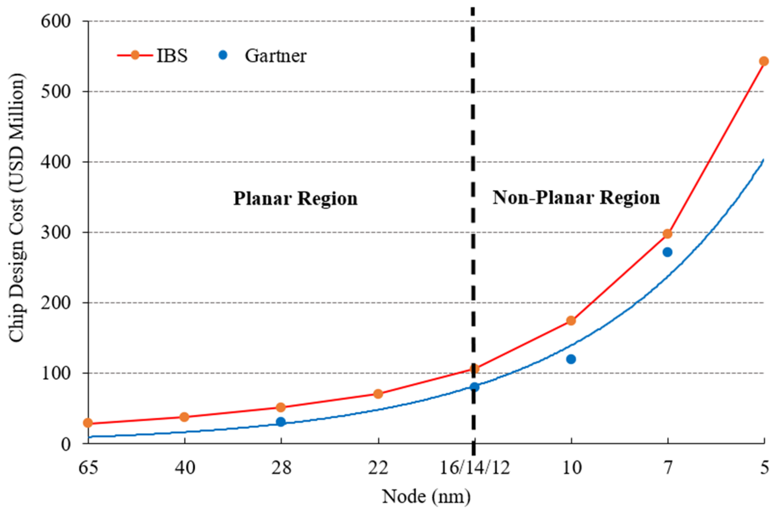 Materials 14 05721 g001