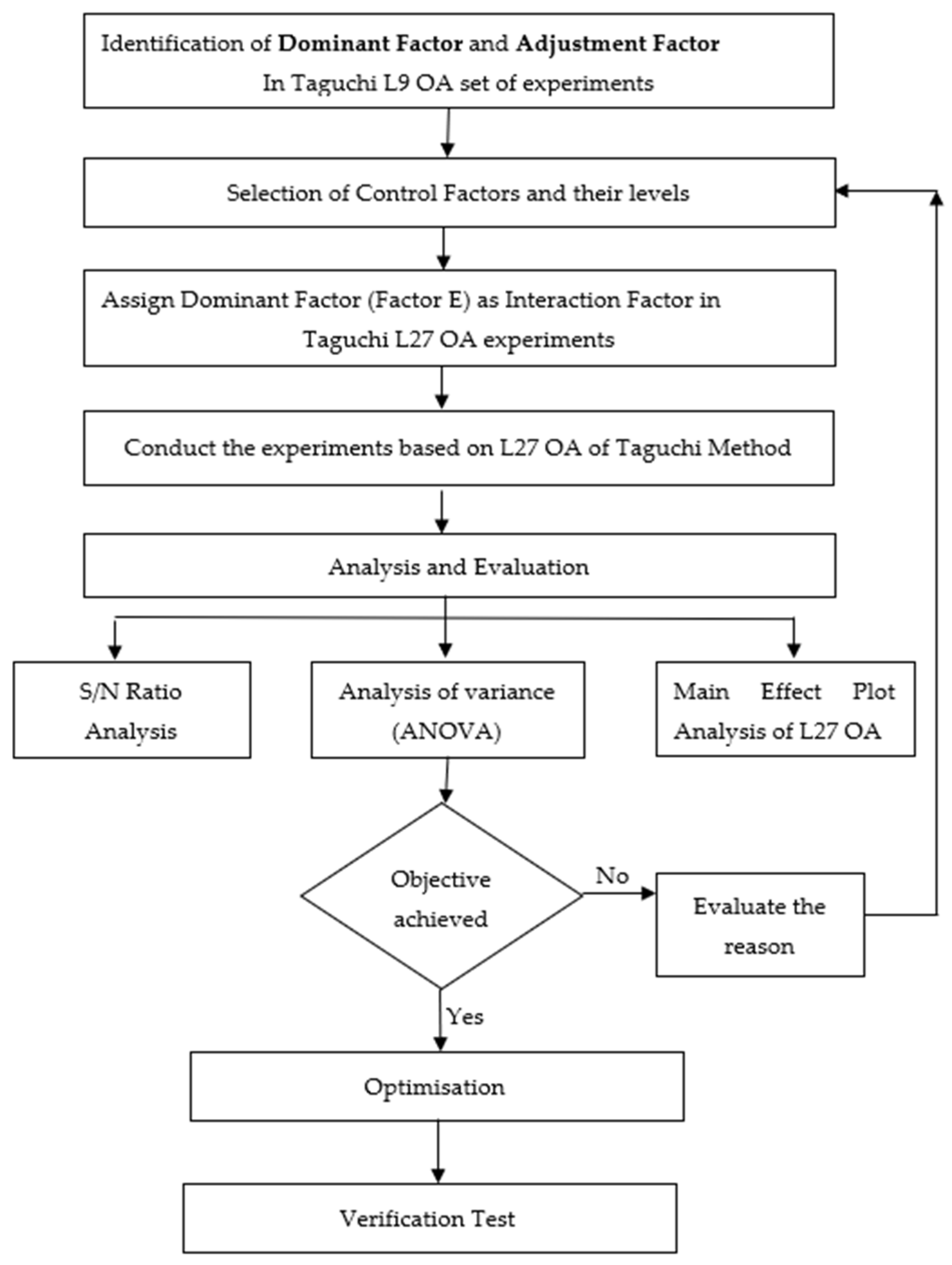 Materials 14 05721 g003