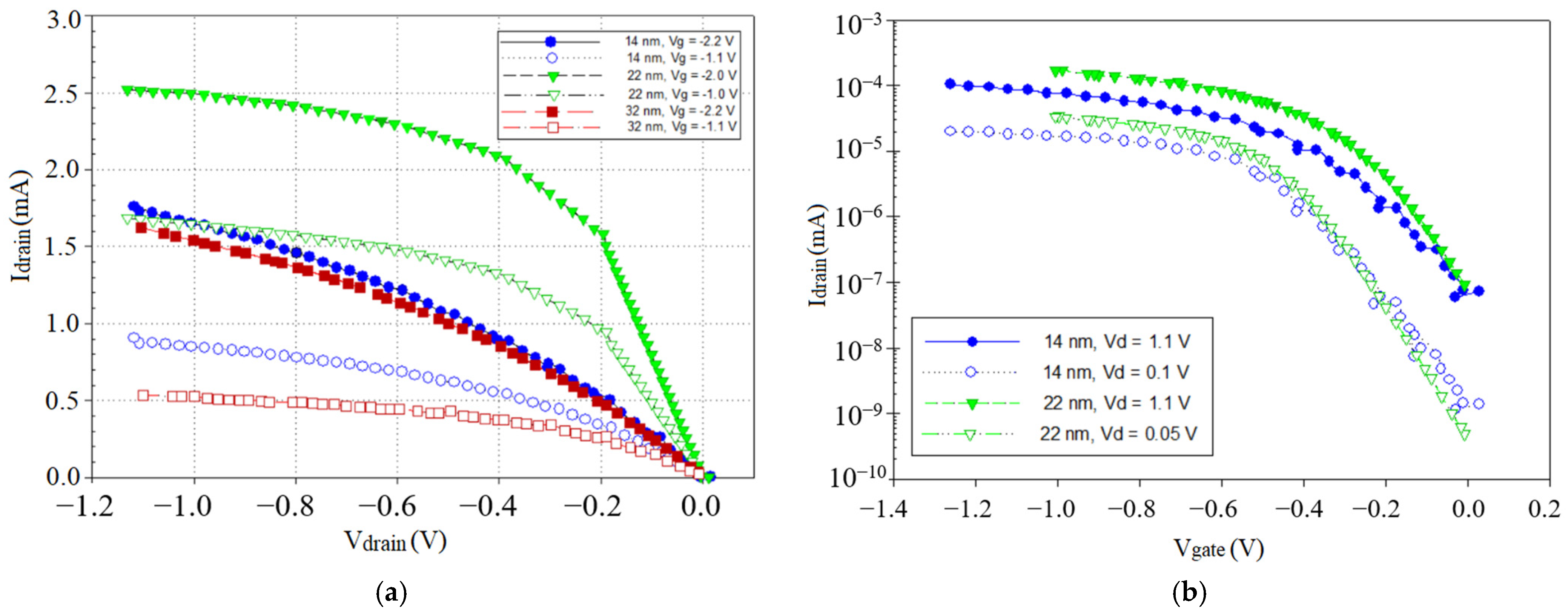 Materials 14 05721 g004