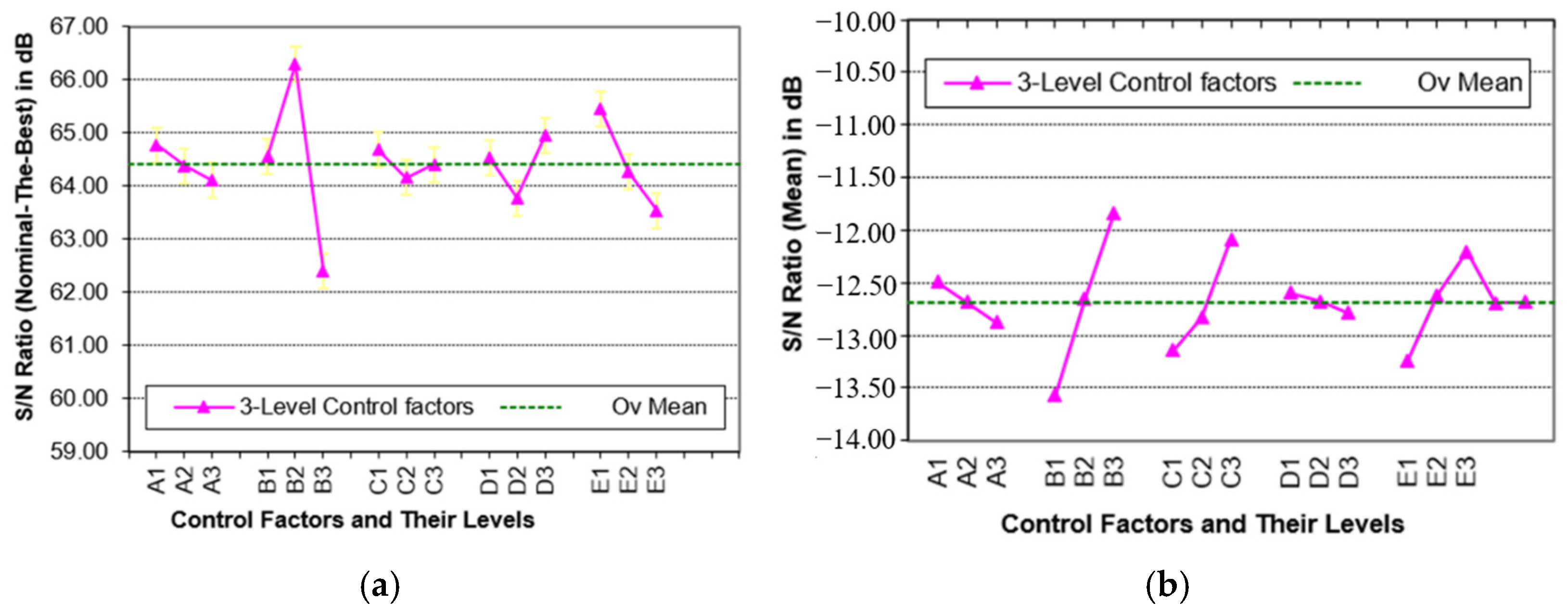 Materials 14 05721 g005