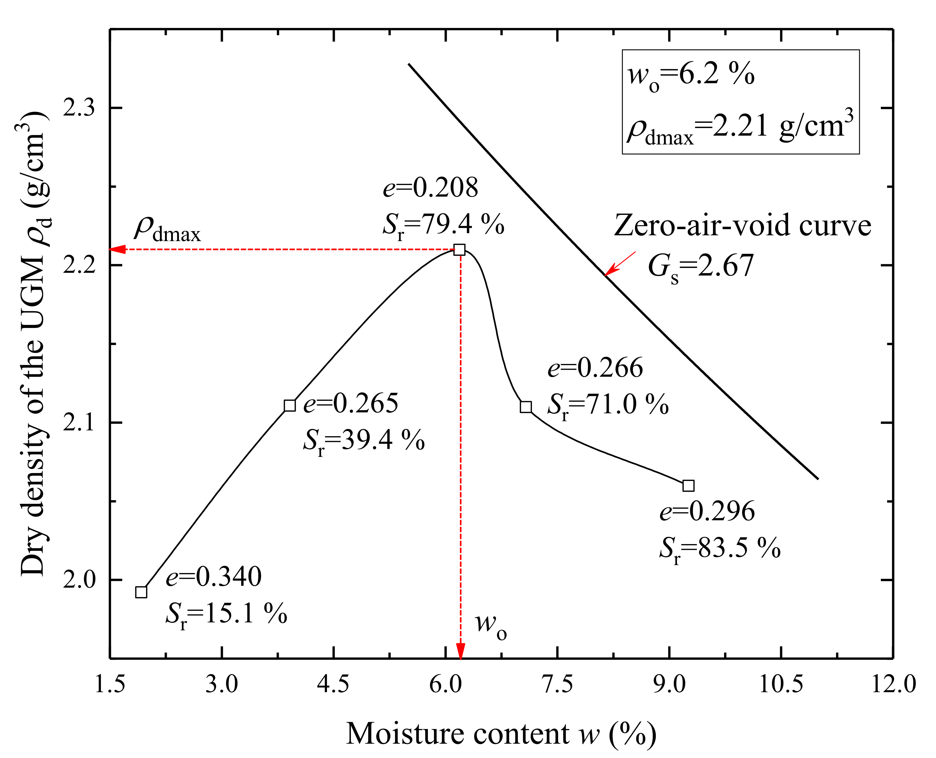 Materials 14 05722 g002