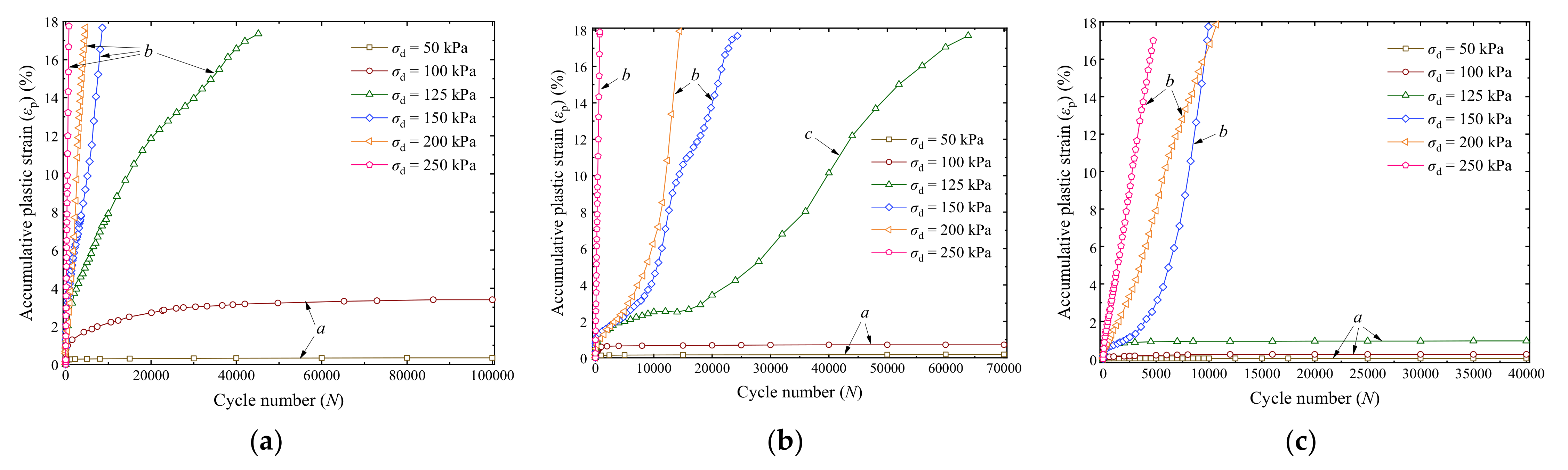 Materials 14 05722 g005