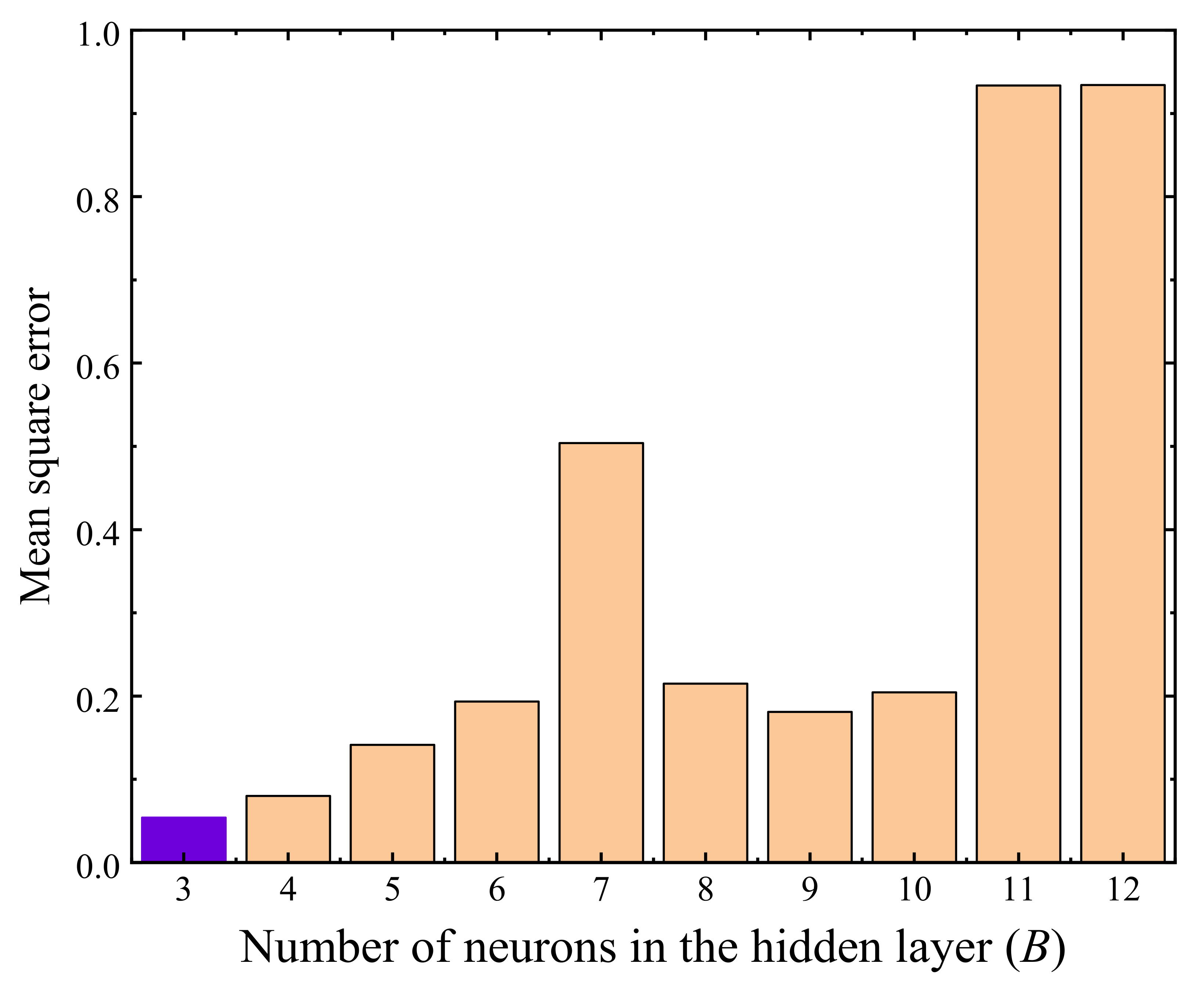 Materials 14 05722 g008