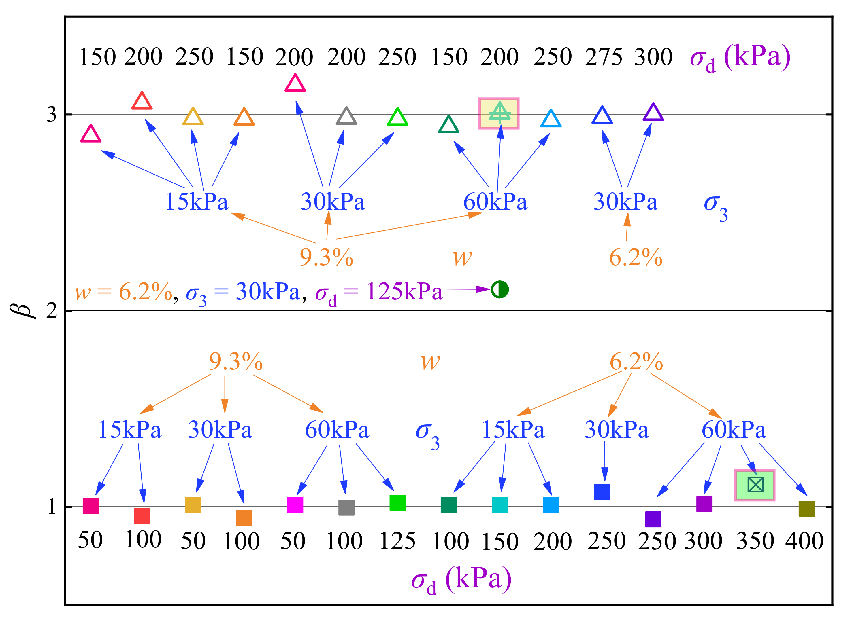 Materials 14 05722 g009