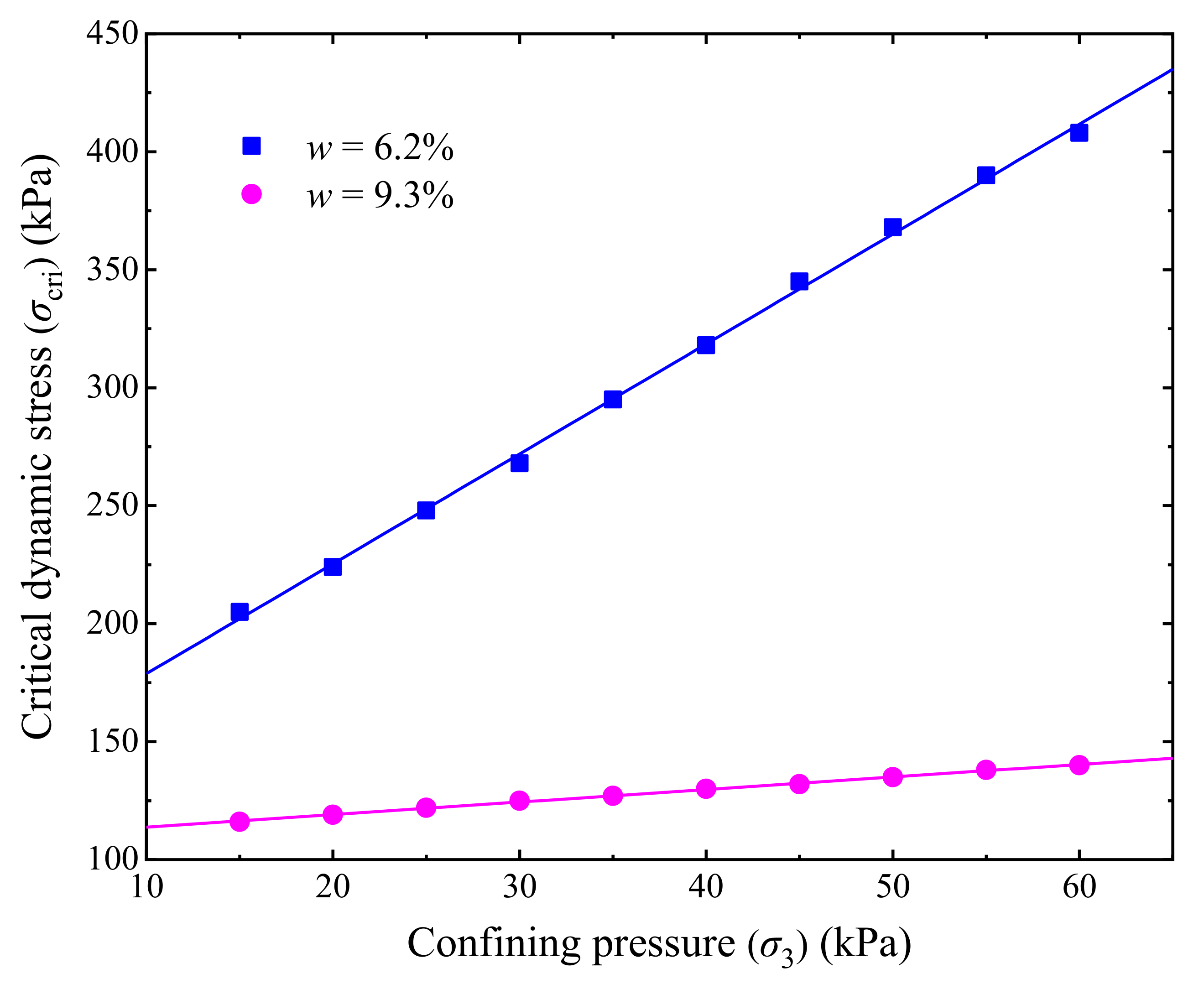 Materials 14 05722 g010