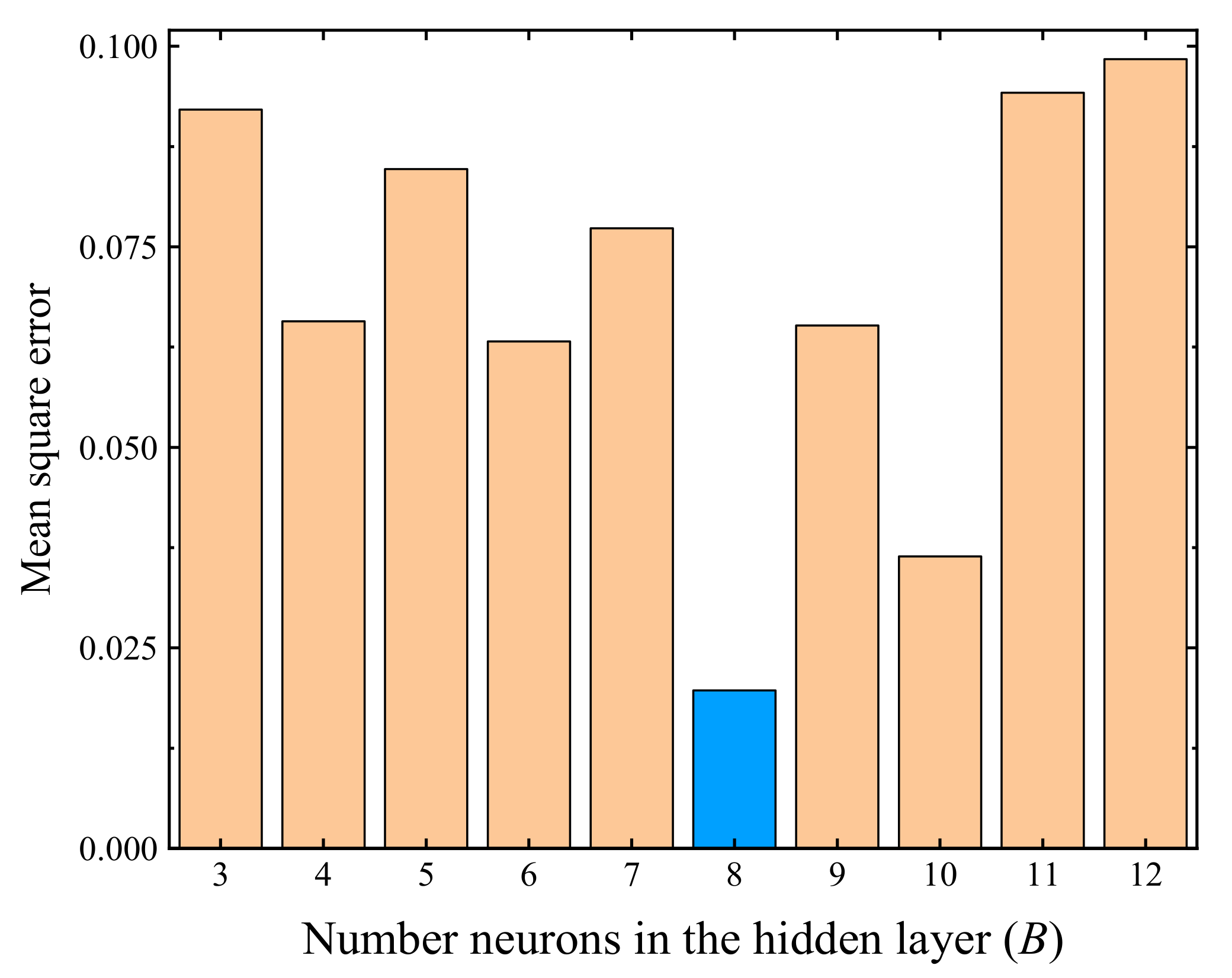 Materials 14 05722 g012