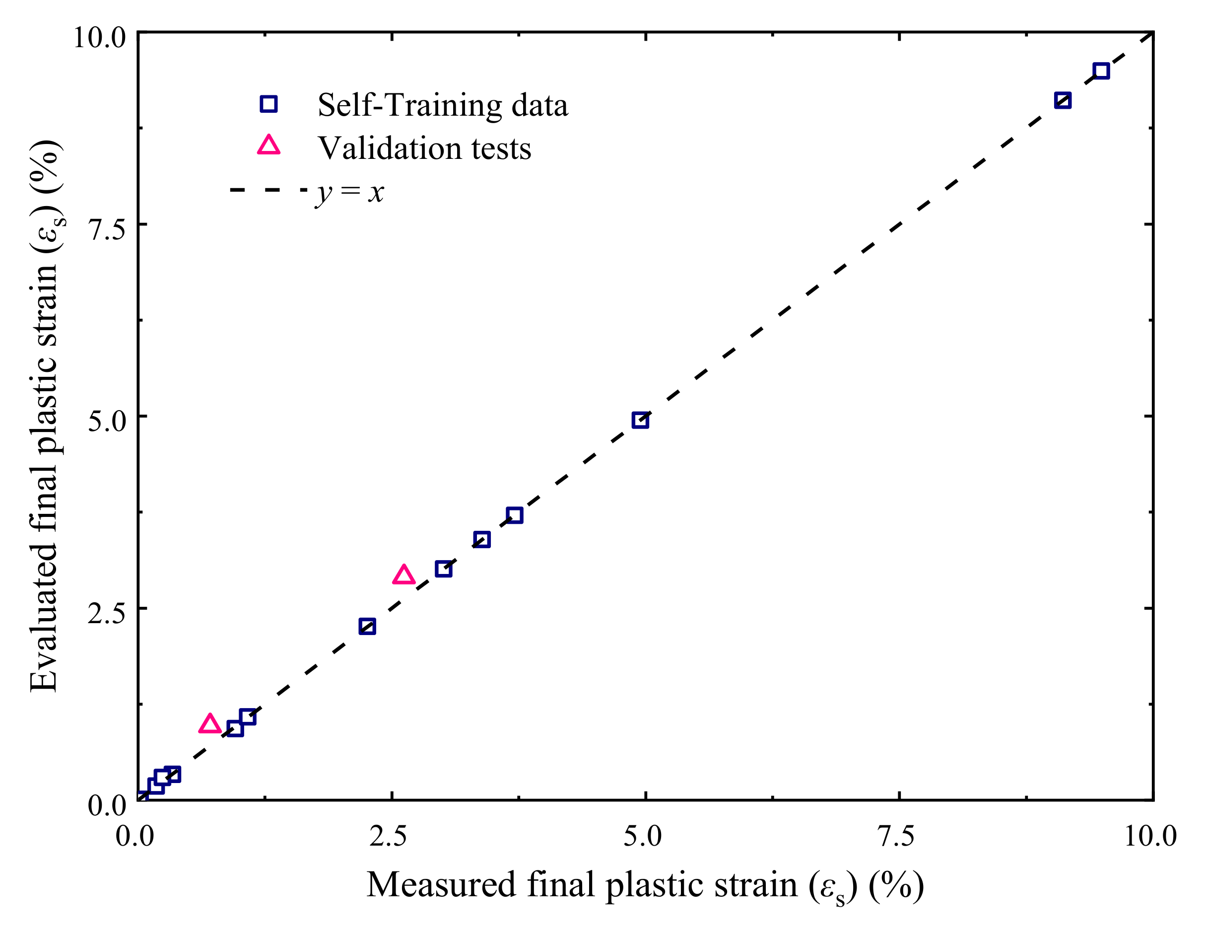 Materials 14 05722 g013