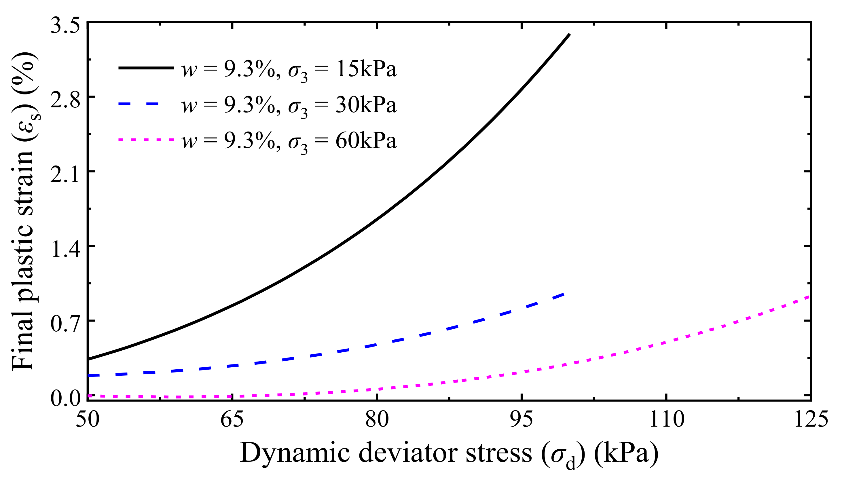 Materials 14 05722 g014