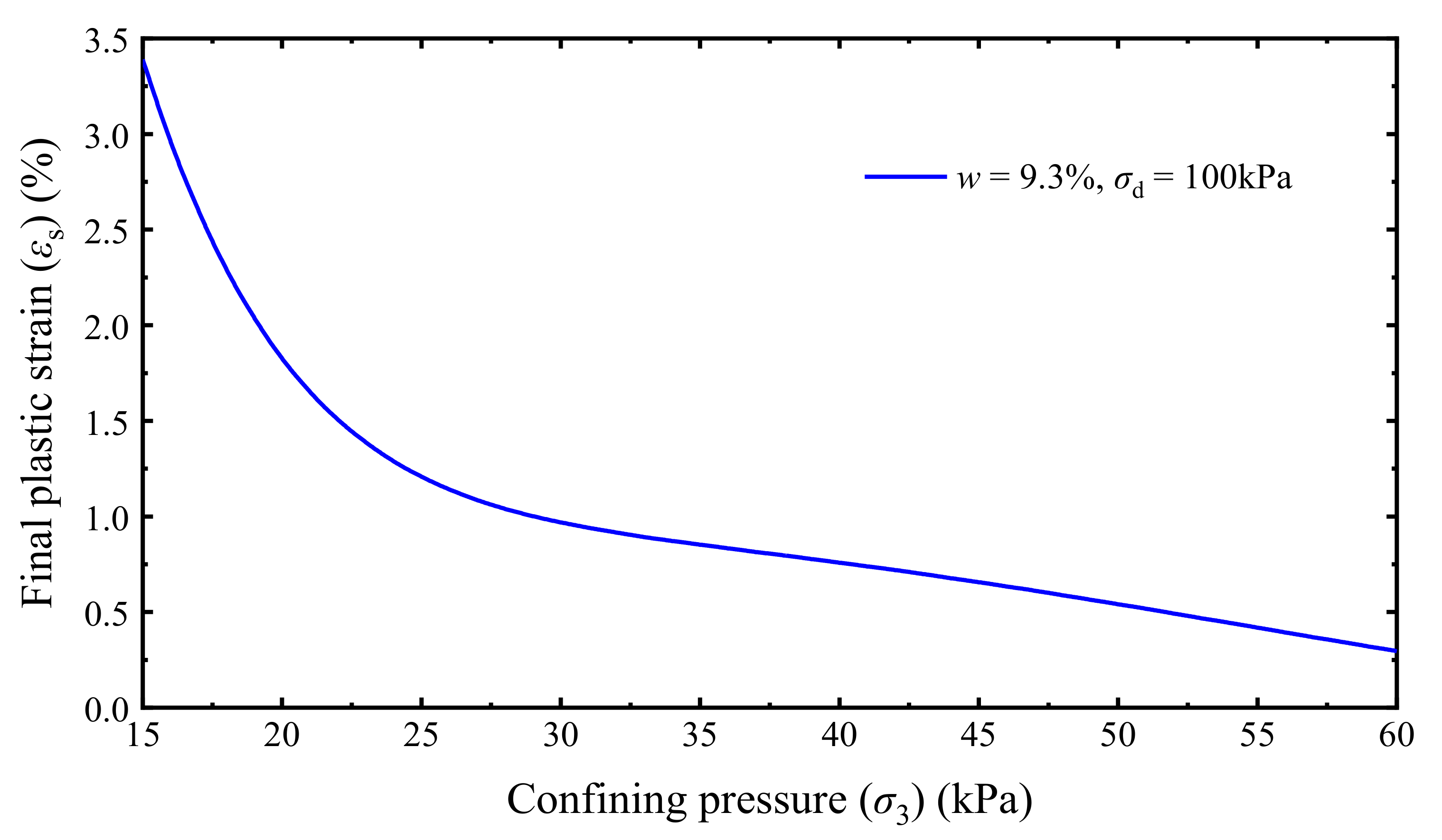 Materials 14 05722 g015