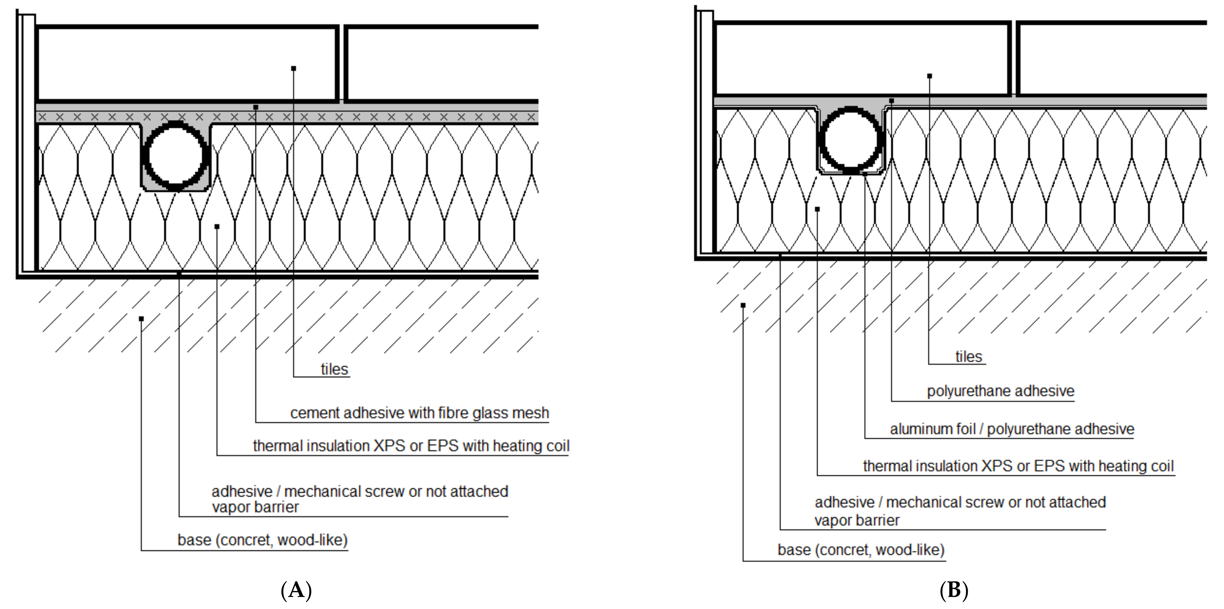 Materials 14 05727 g001