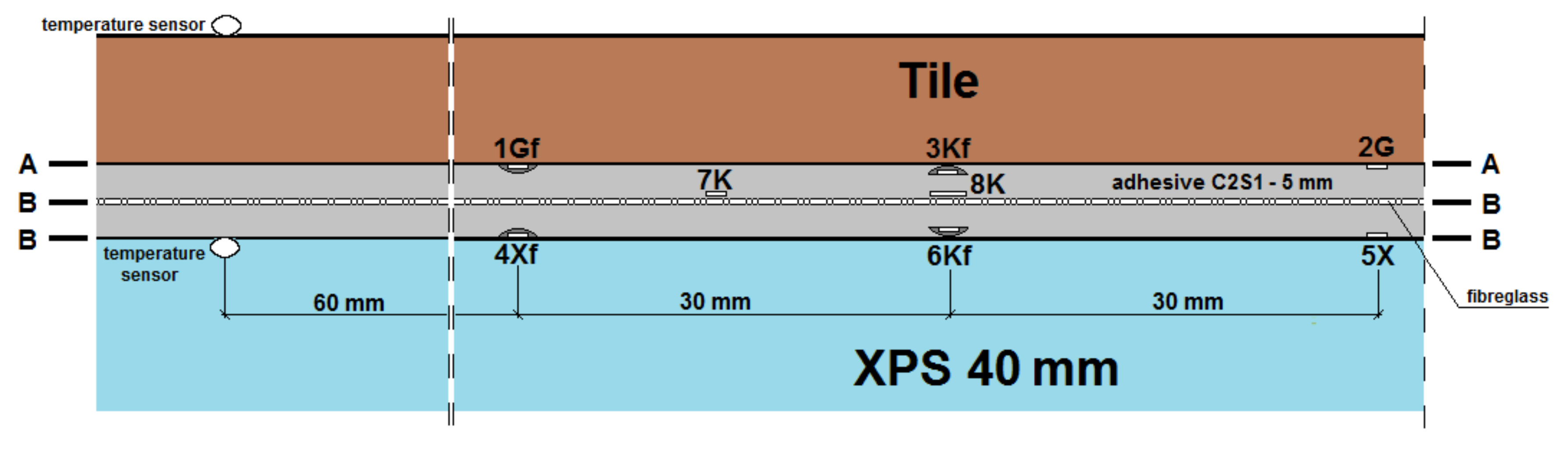 Materials 14 05727 g006