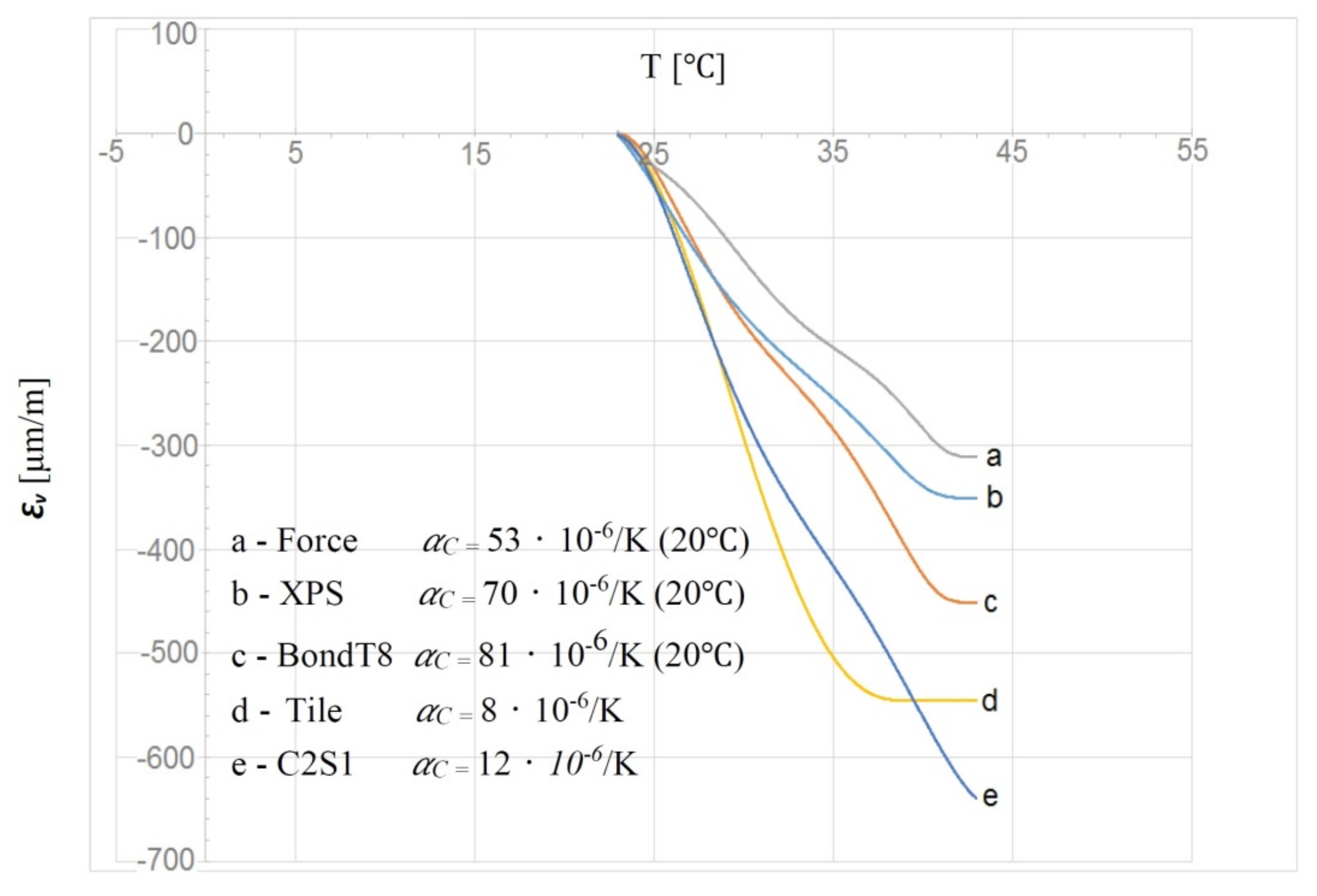 Materials 14 05727 g013