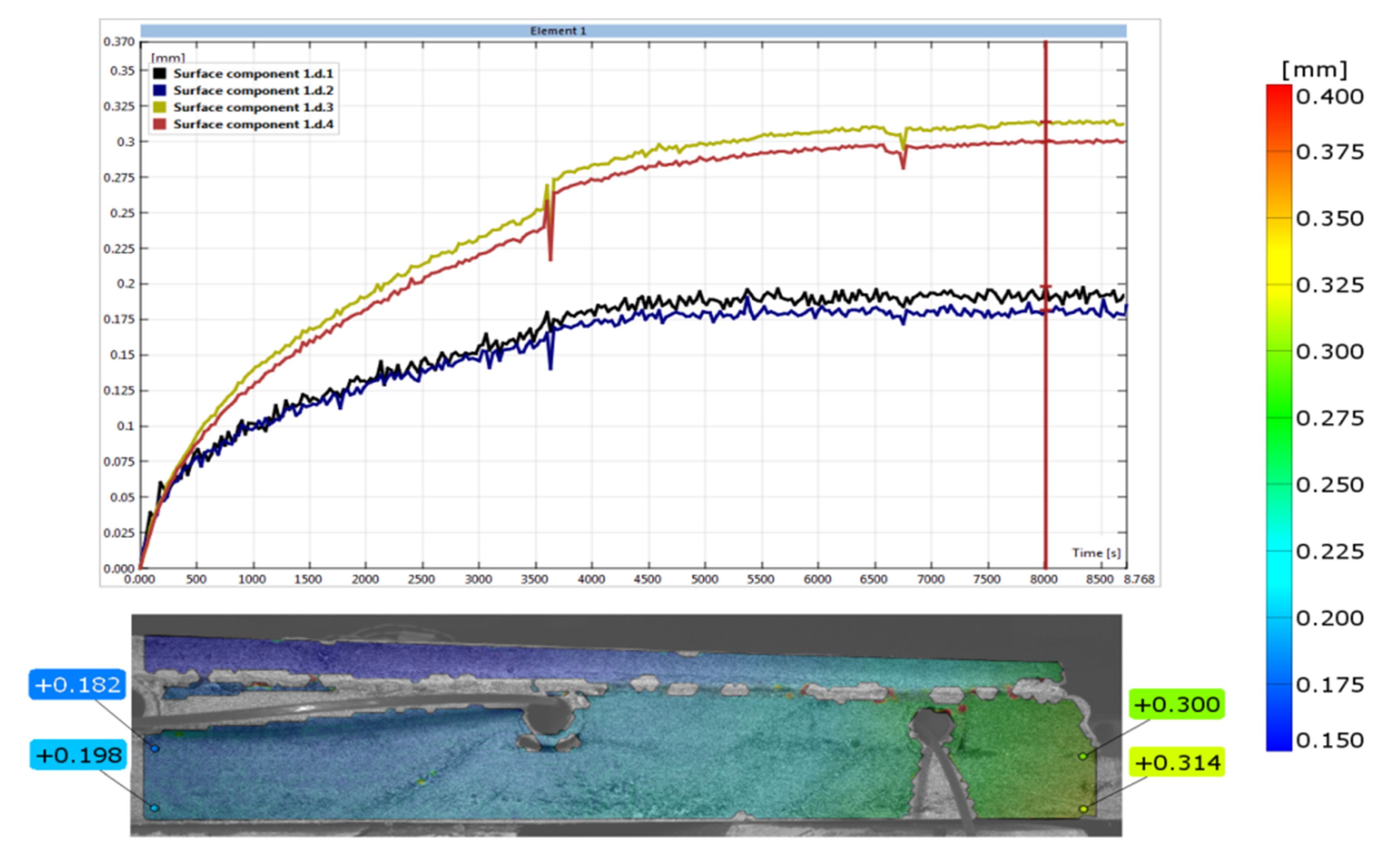 Materials 14 05727 g014