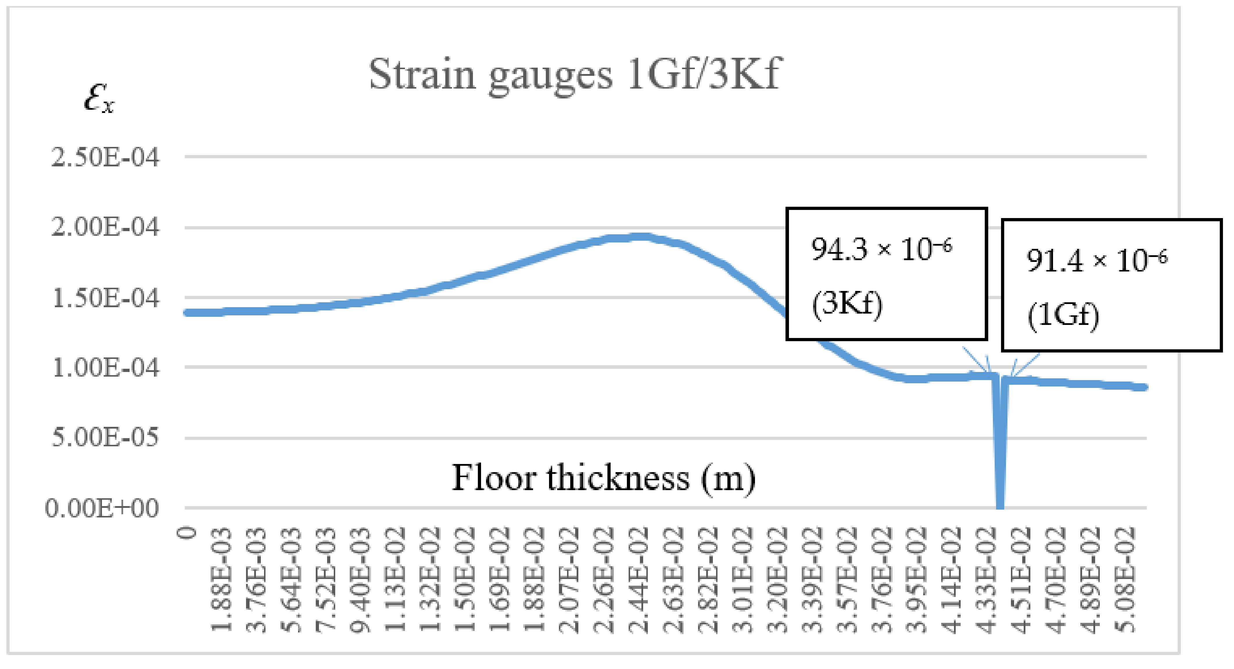 Materials 14 05727 g025