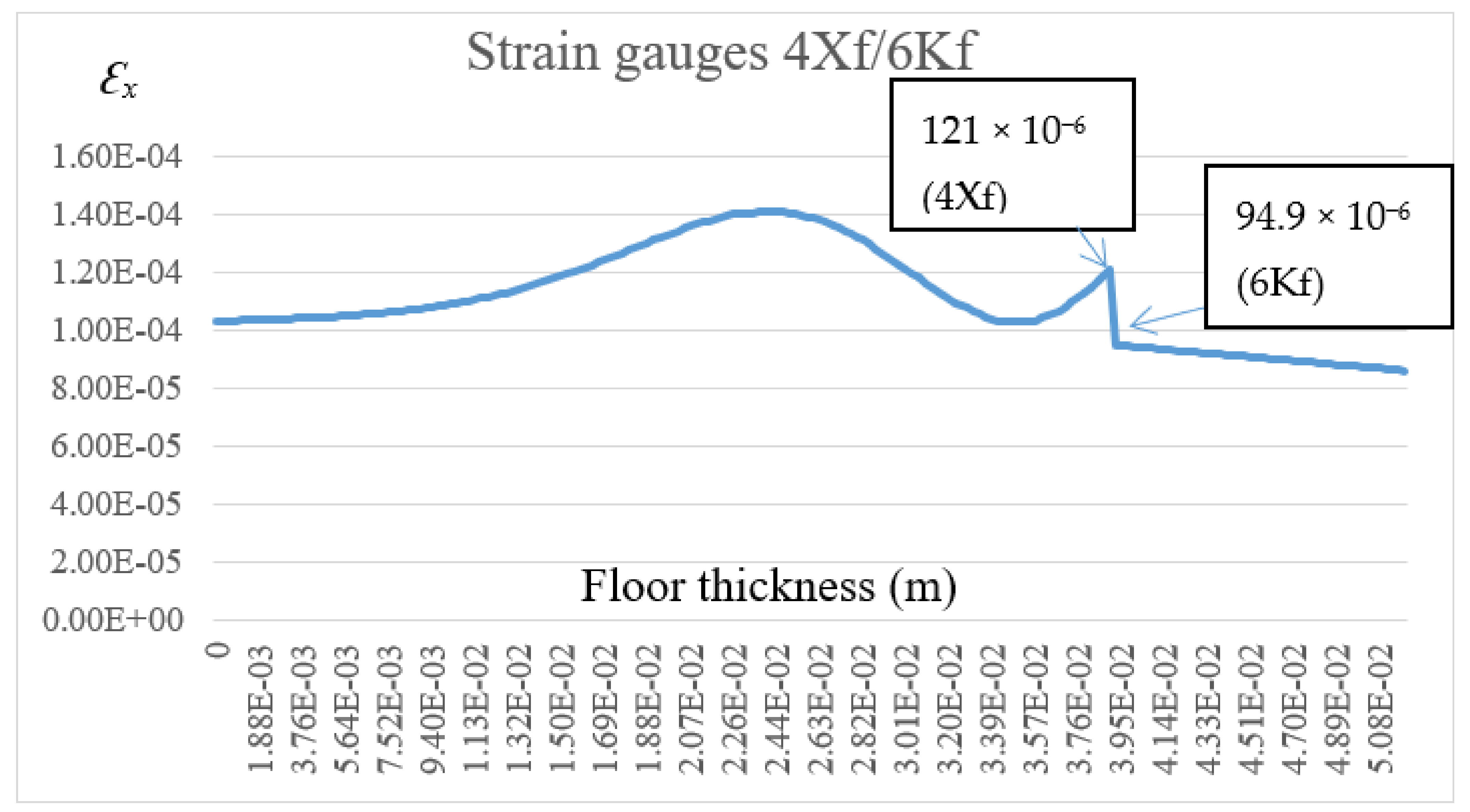 Materials 14 05727 g026