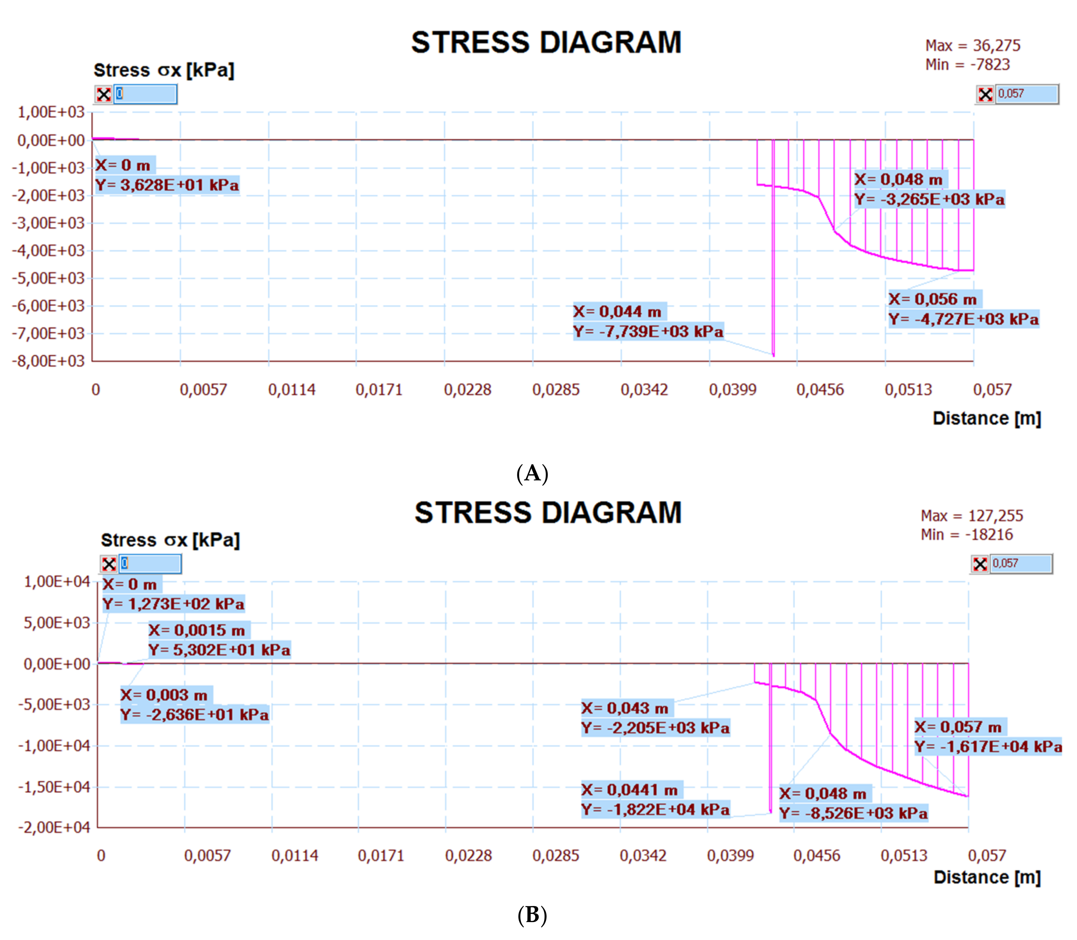 Materials 14 05727 g031