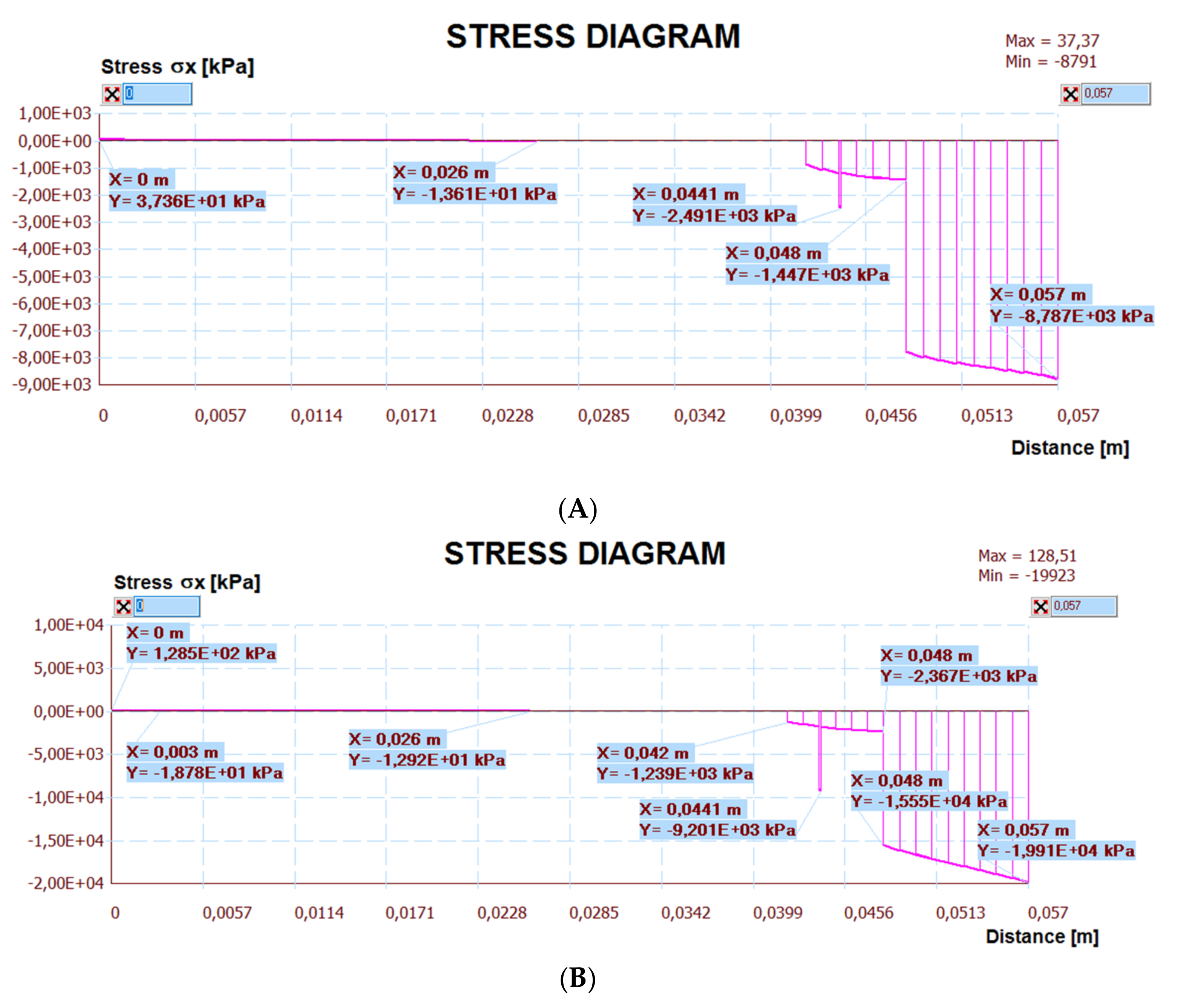 Materials 14 05727 g032