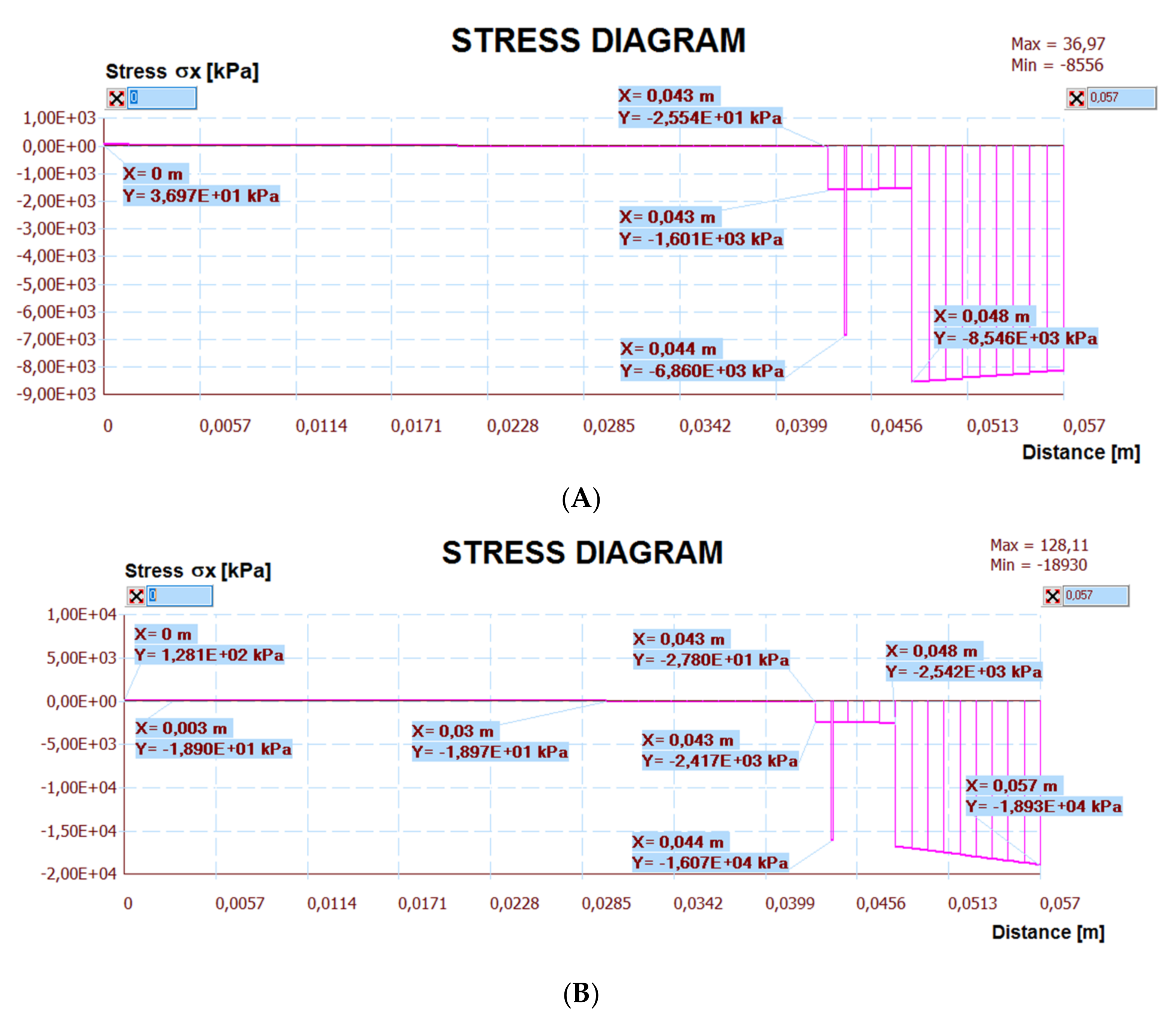 Materials 14 05727 g033