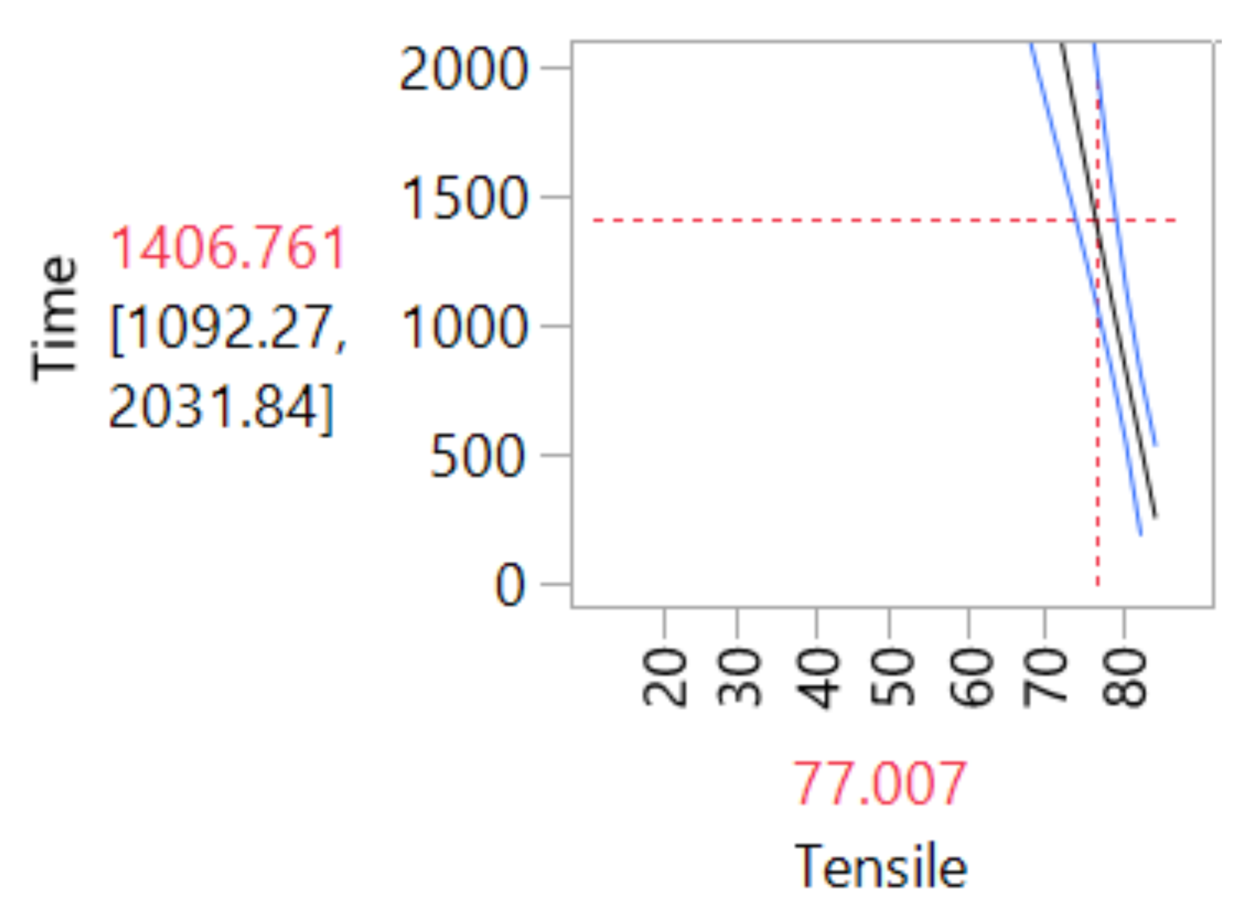 Materials 14 05730 g002 Materials 14 05730 g002