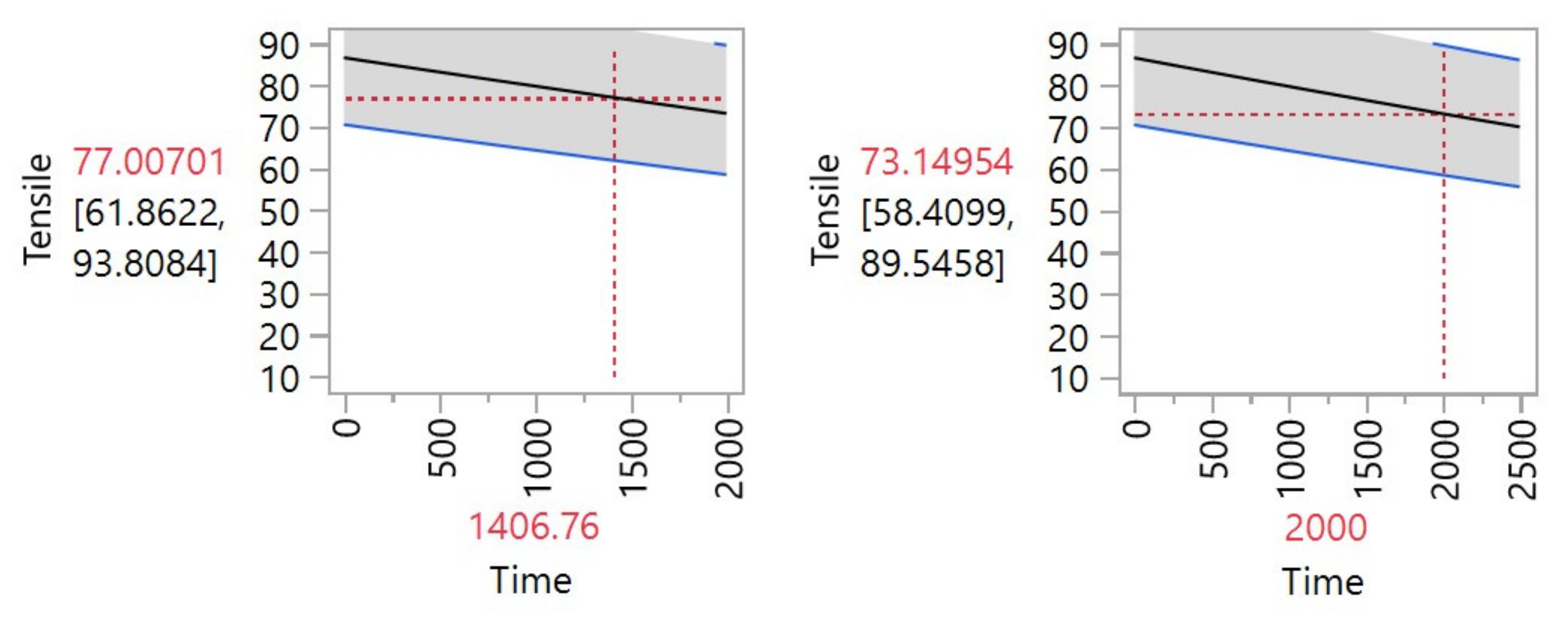 Materials 14 05730 g003 Materials 14 05730 g003