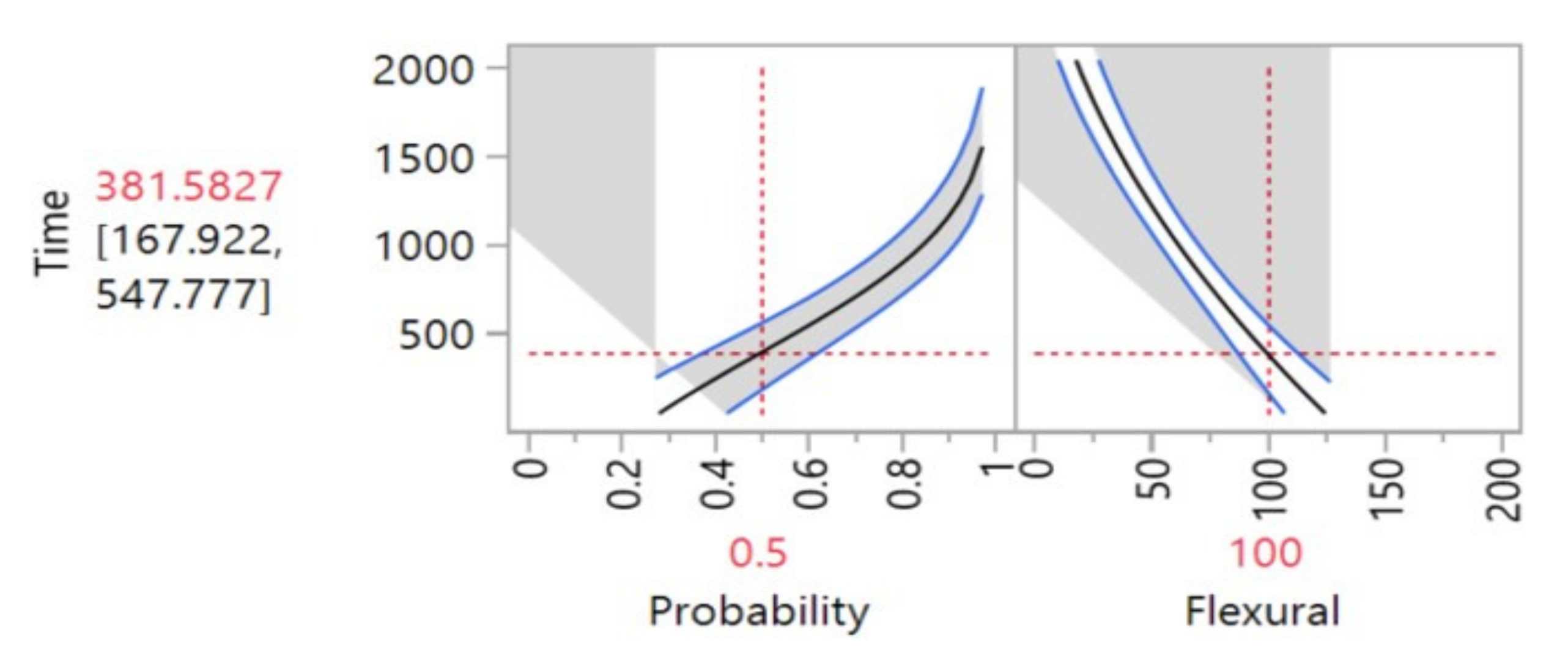 Materials 14 05730 g004 Materials 14 05730 g004