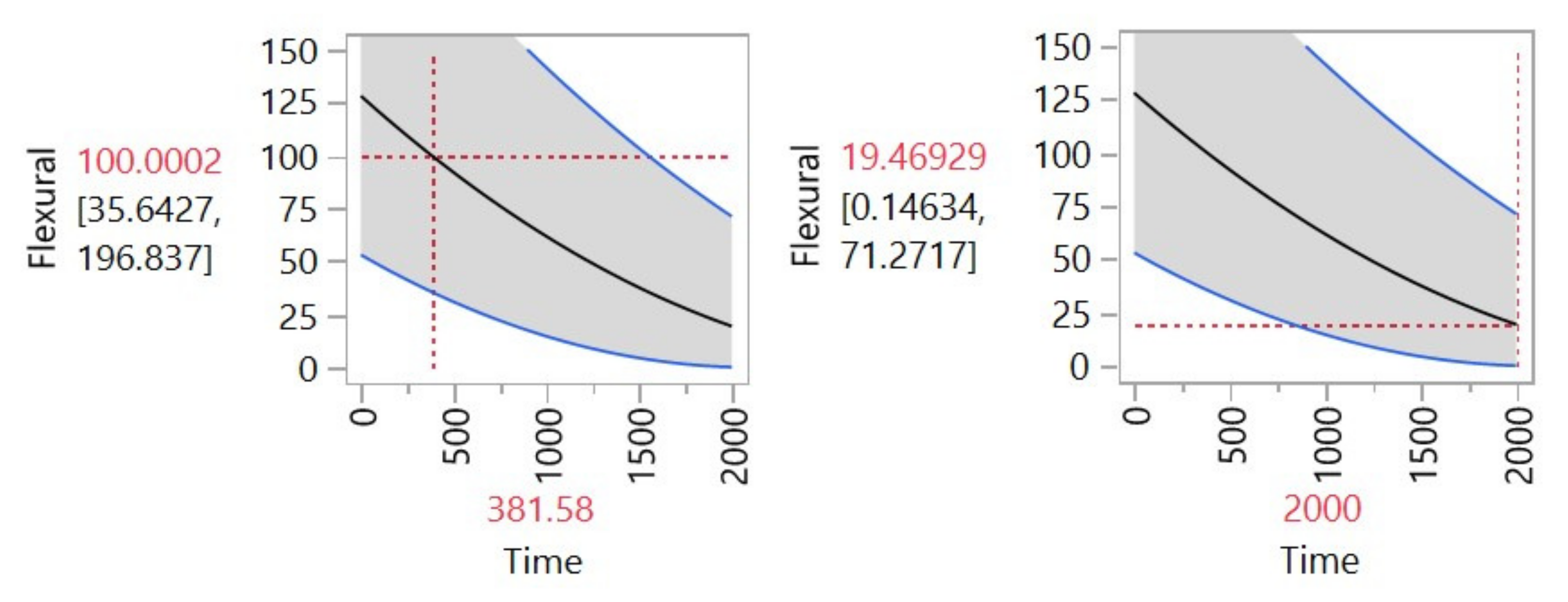 Materials 14 05730 g005 Materials 14 05730 g005