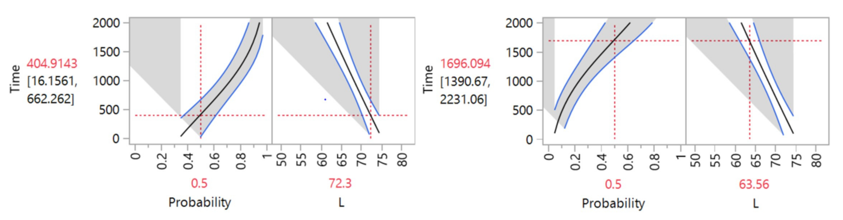 Materials 14 05730 g006 Materials 14 05730 g006