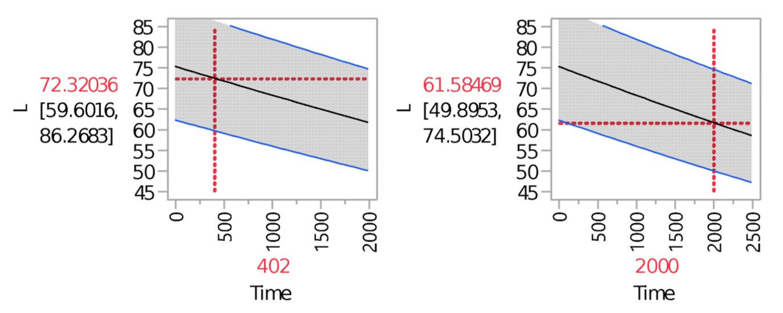 Materials 14 05730 g007 Materials 14 05730 g007