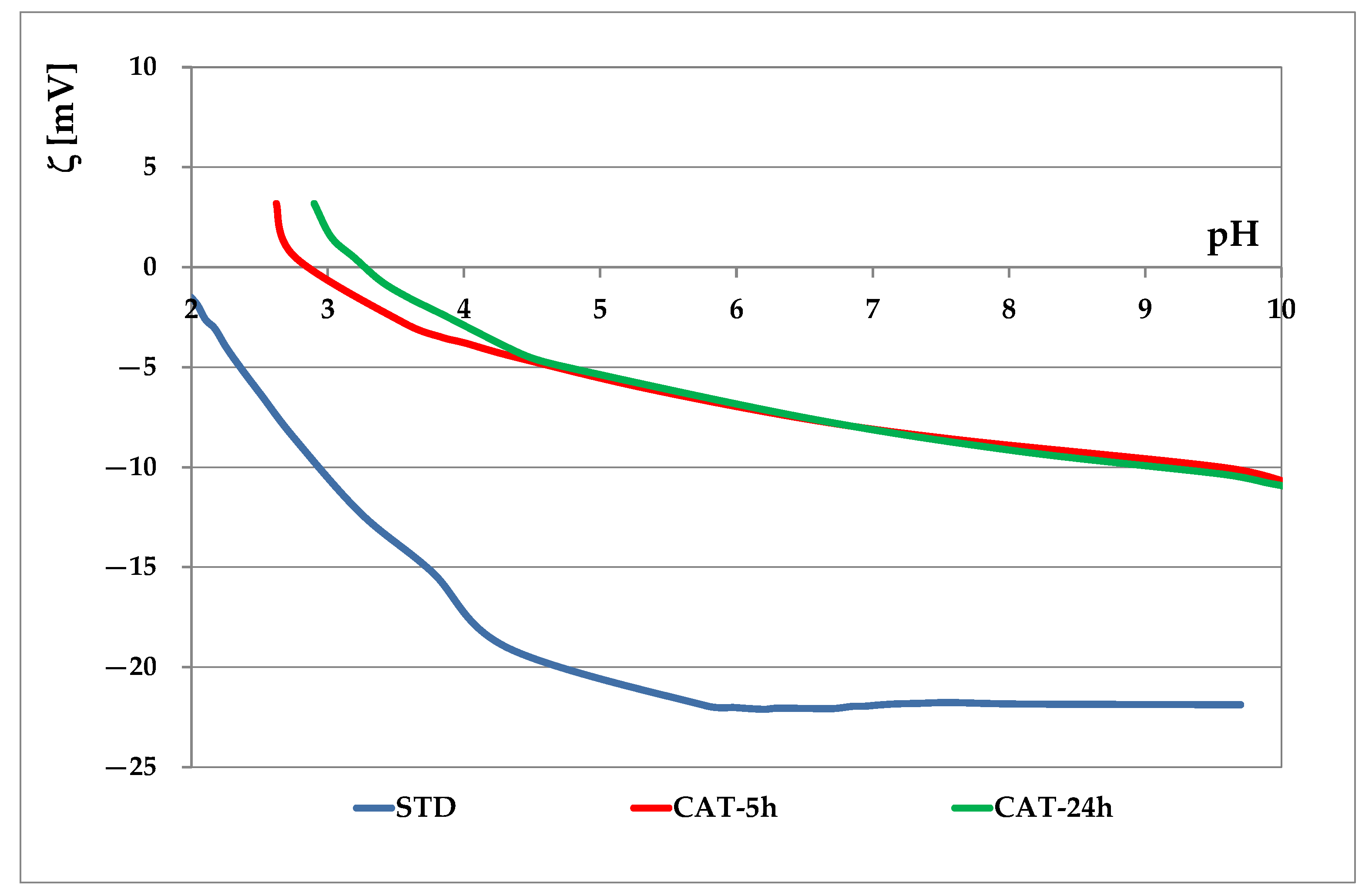 Materials 14 05731 g002