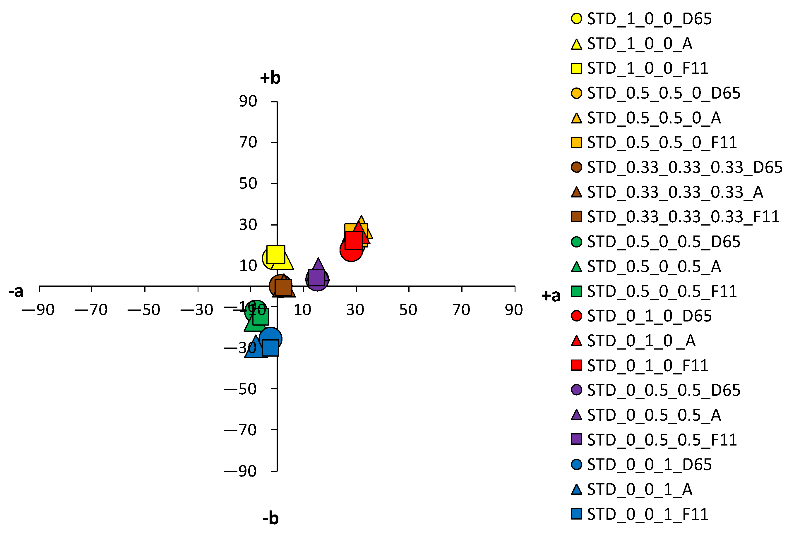 Materials 14 05731 g007
