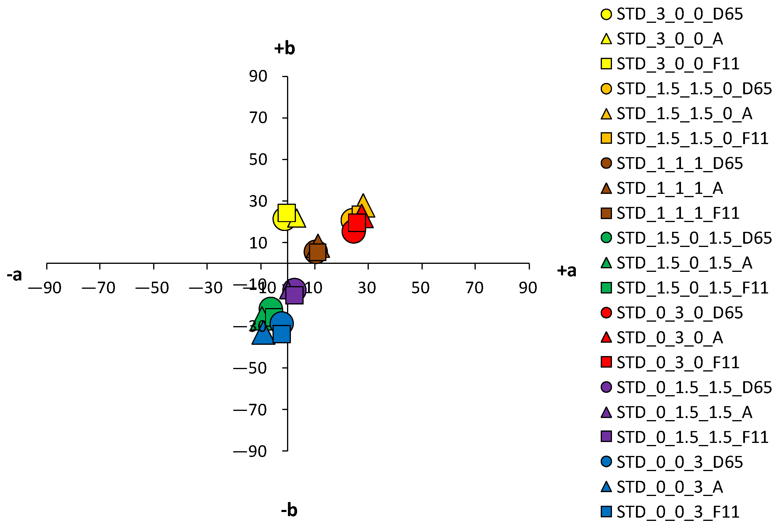 Materials 14 05731 g008
