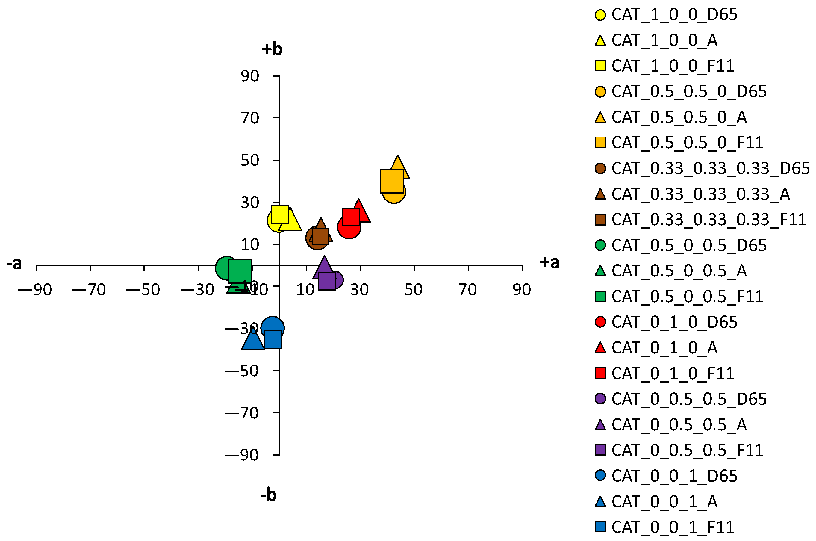 Materials 14 05731 g009