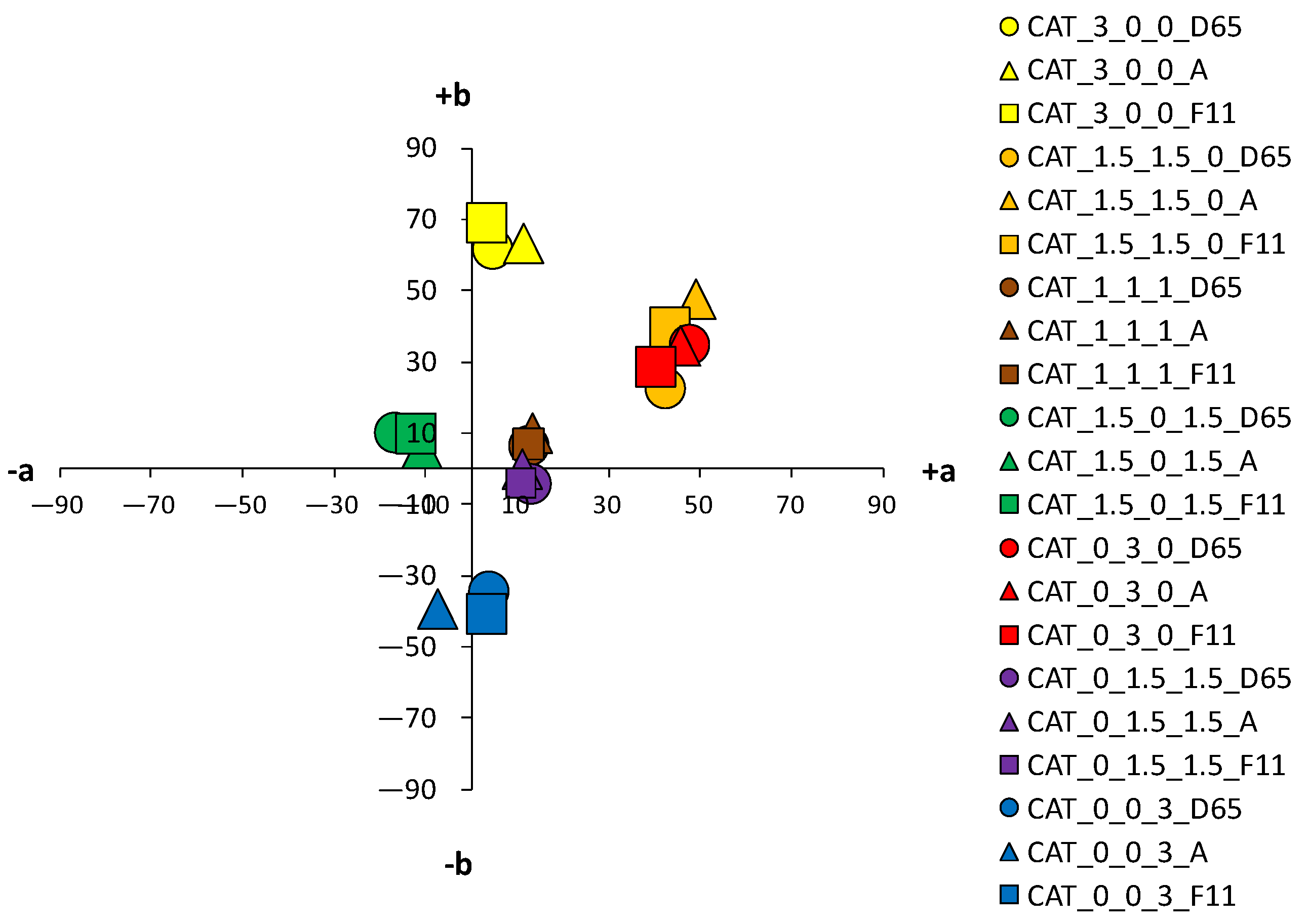 Materials 14 05731 g010