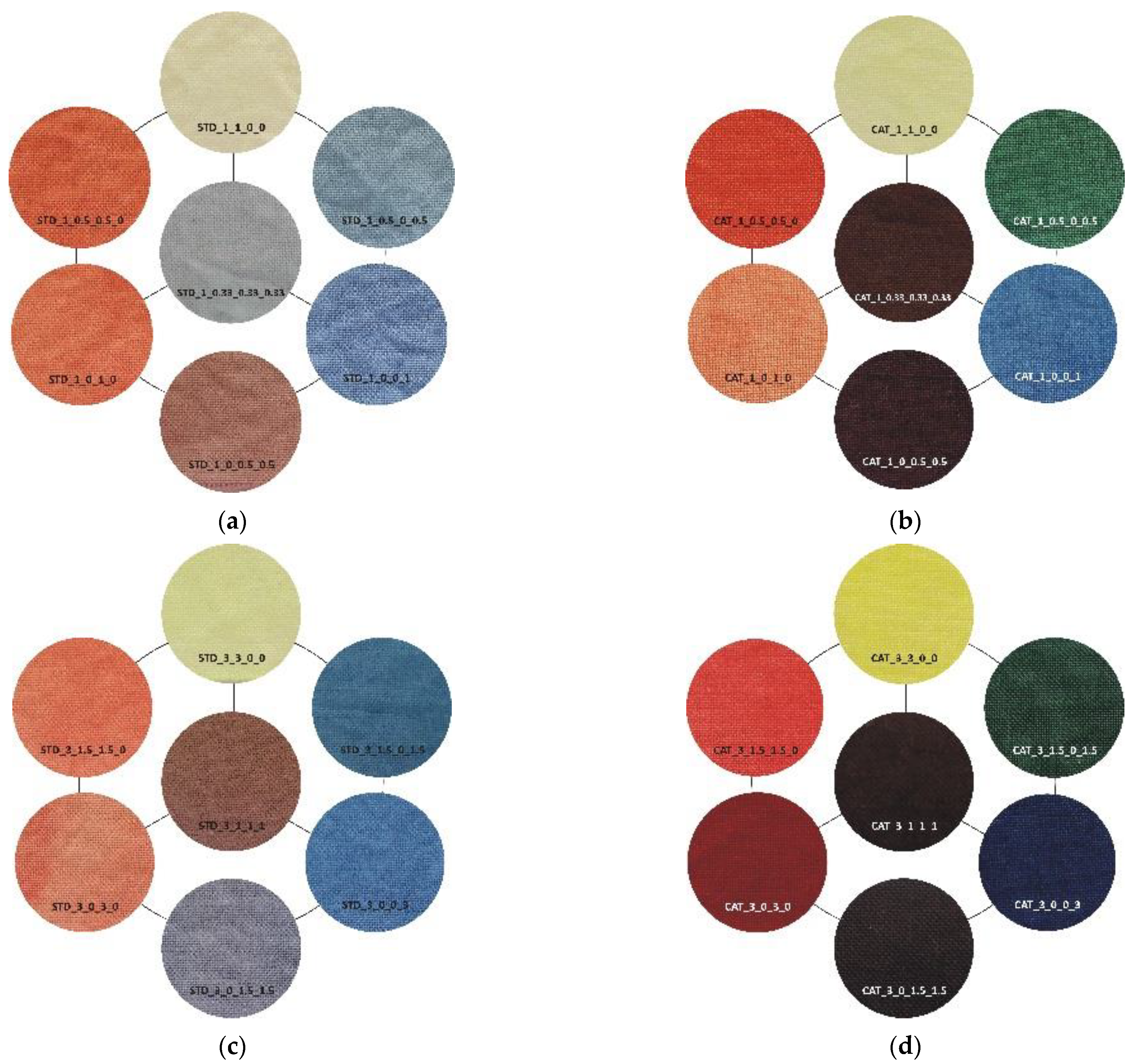 Materials 14 05731 g011