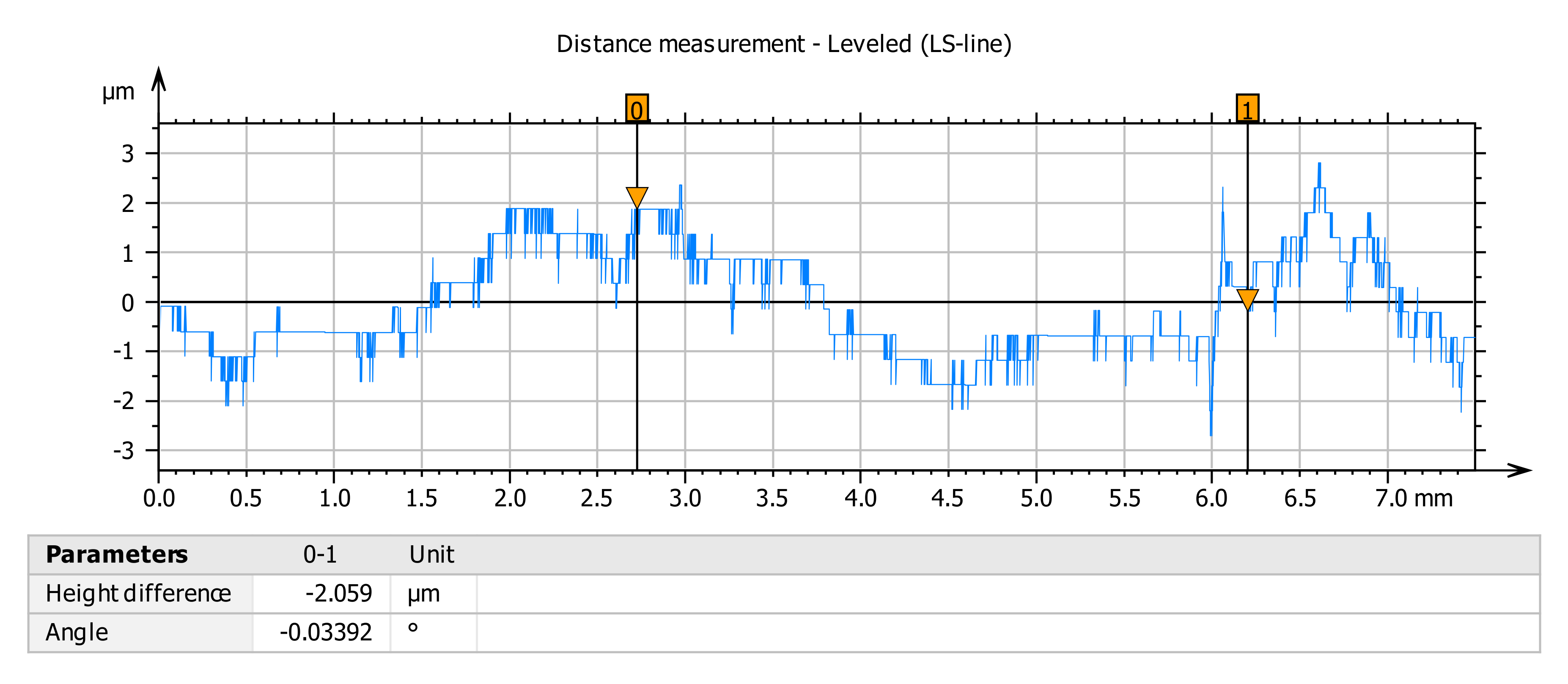 Materials 14 05732 g007