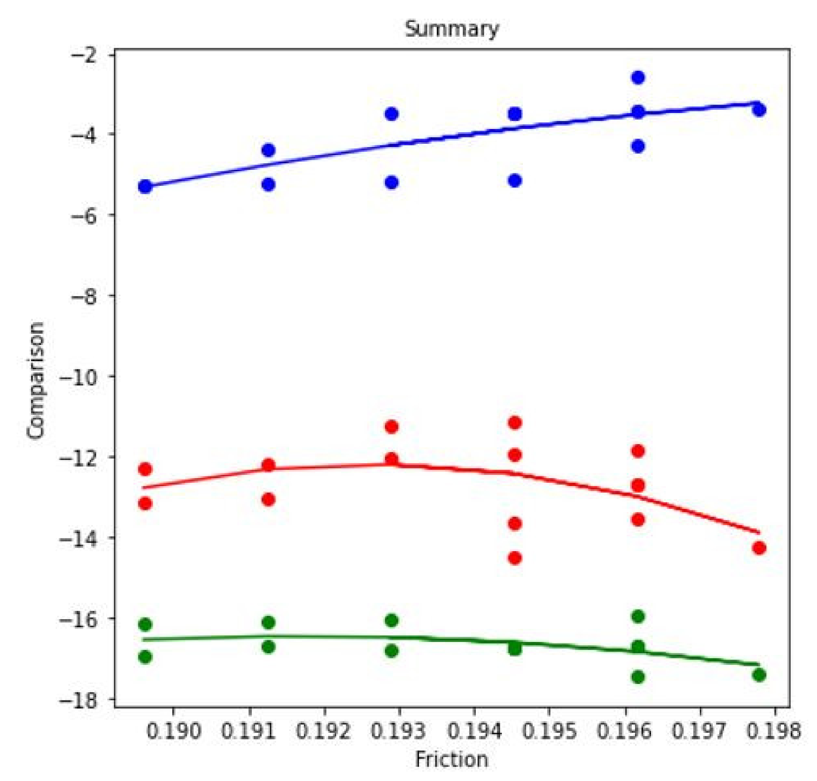 Materials 14 05732 g014