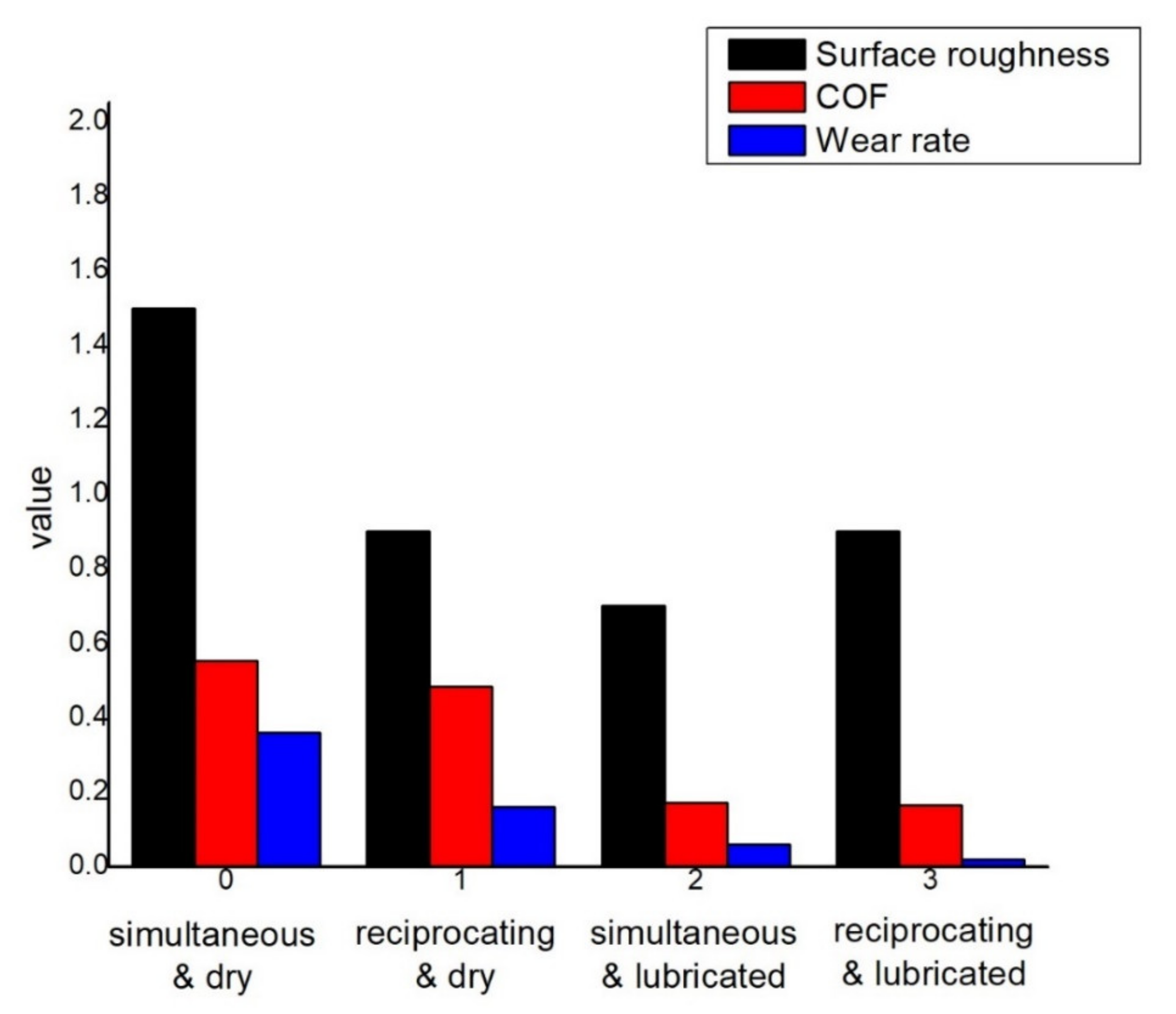 Materials 14 05732 g026