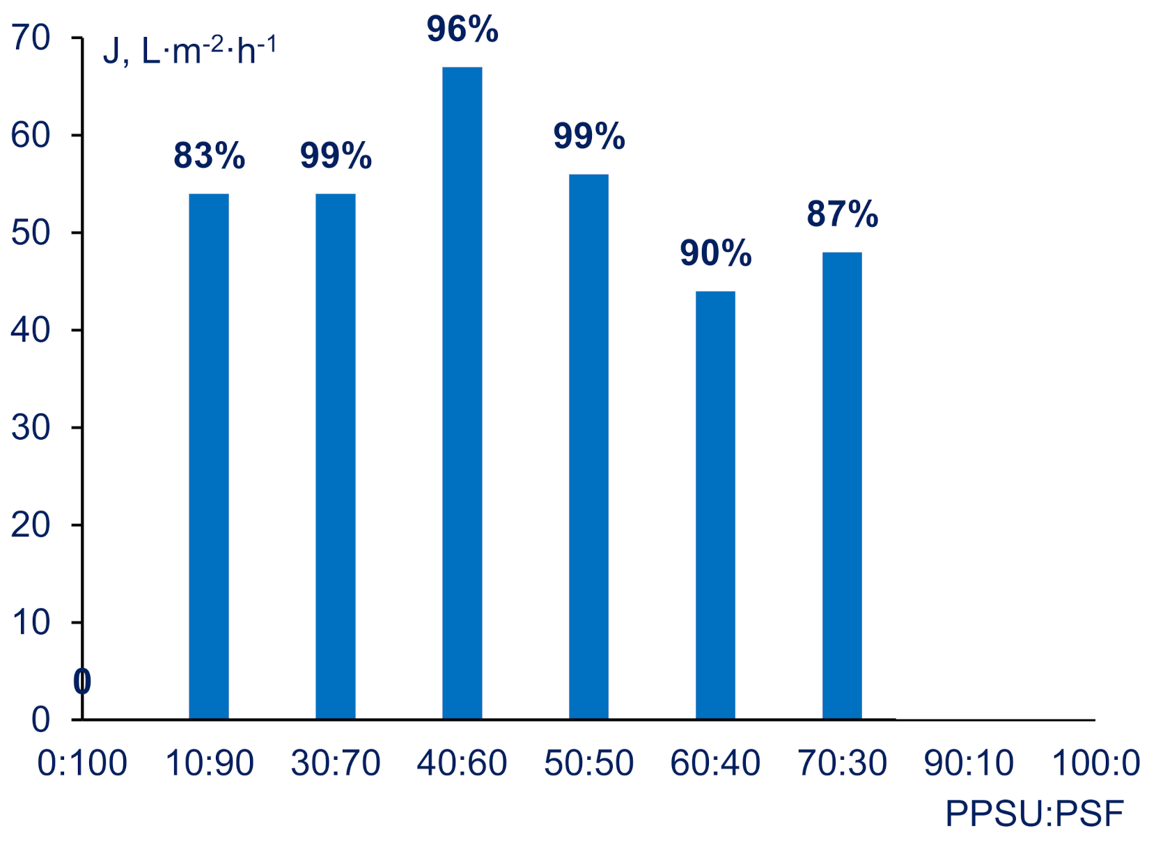Materials 14 05740 g009