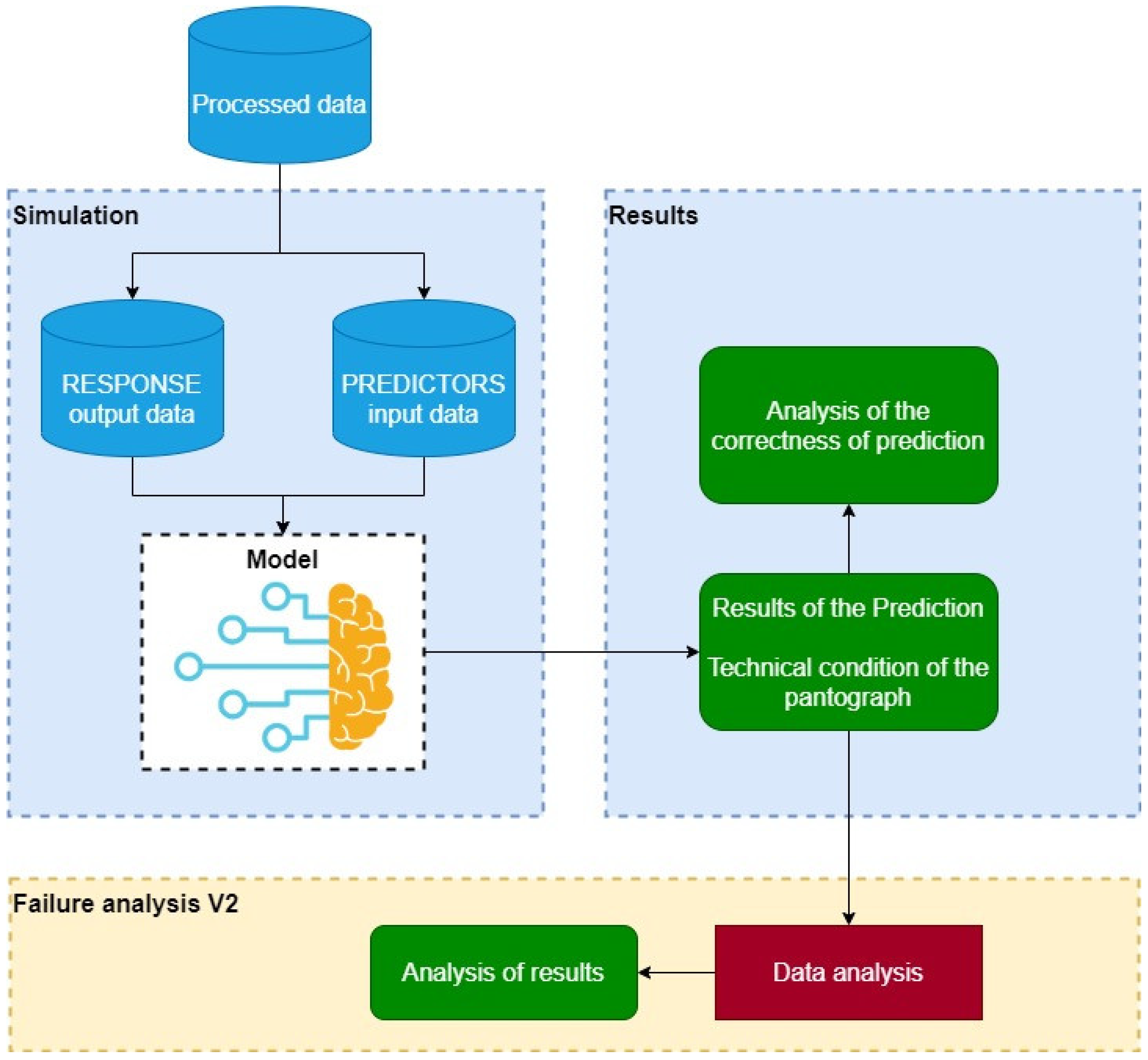 Materials 14 05743 g004
