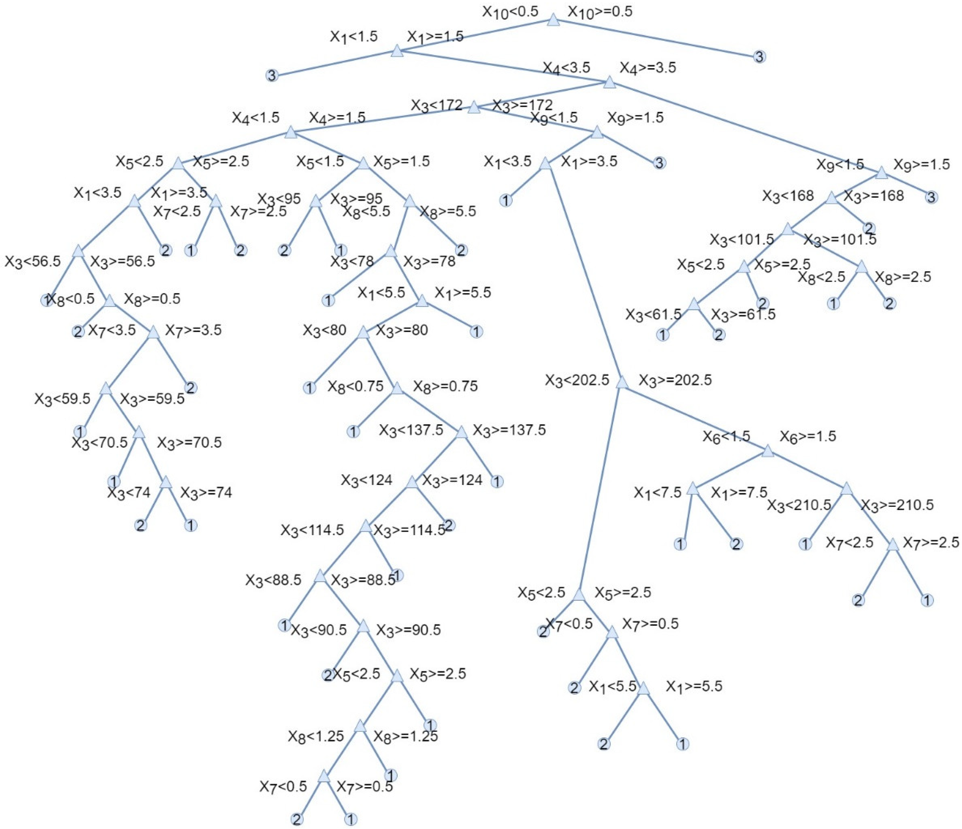 Materials 14 05743 g005