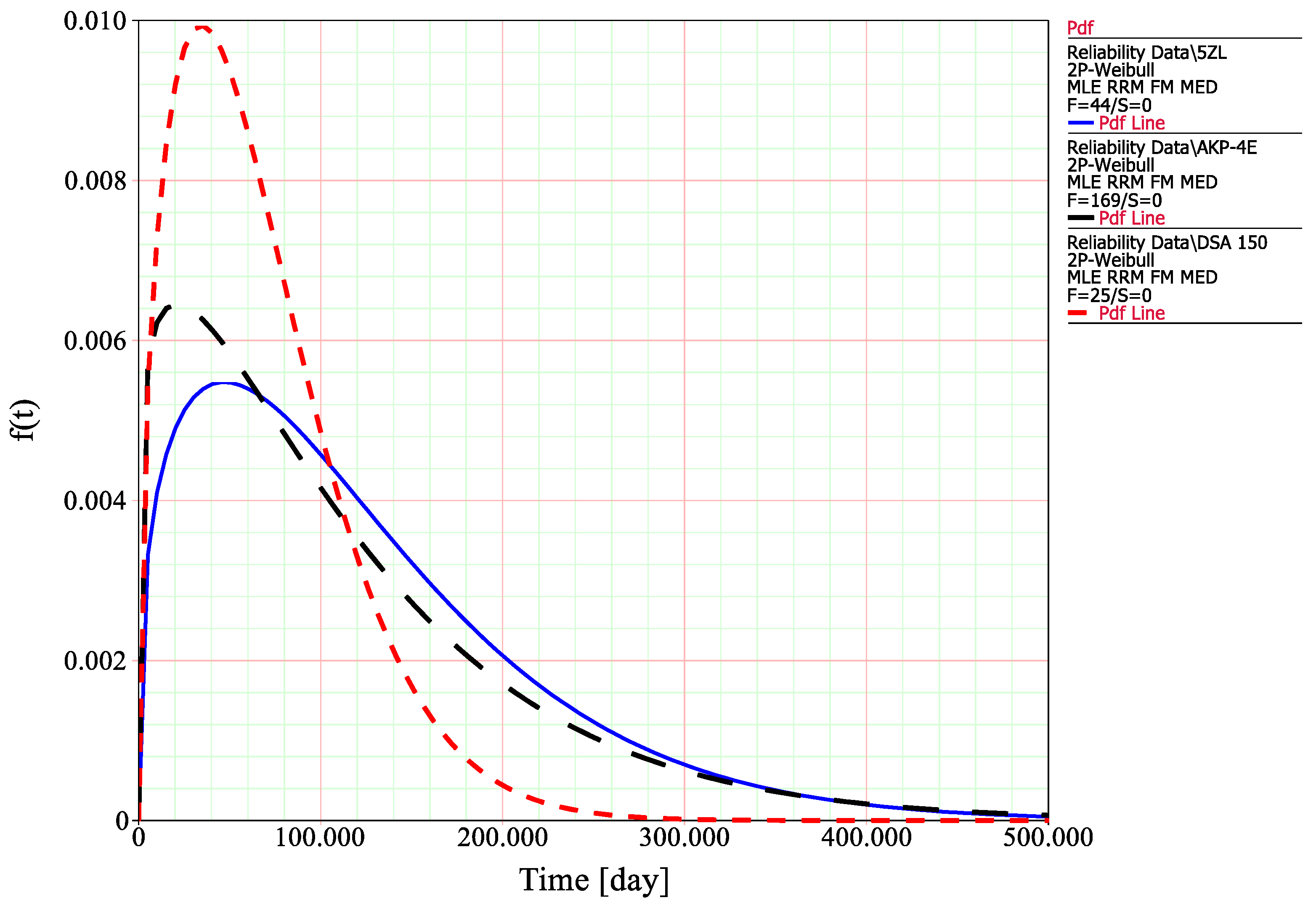 Materials 14 05743 g007