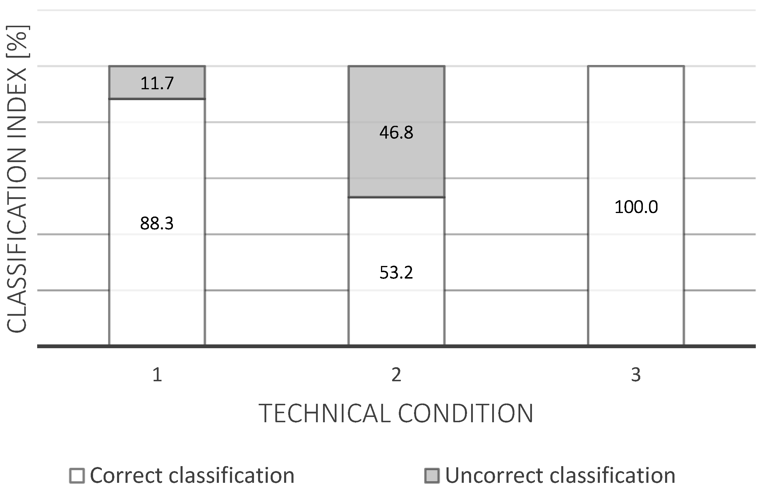 Materials 14 05743 g009