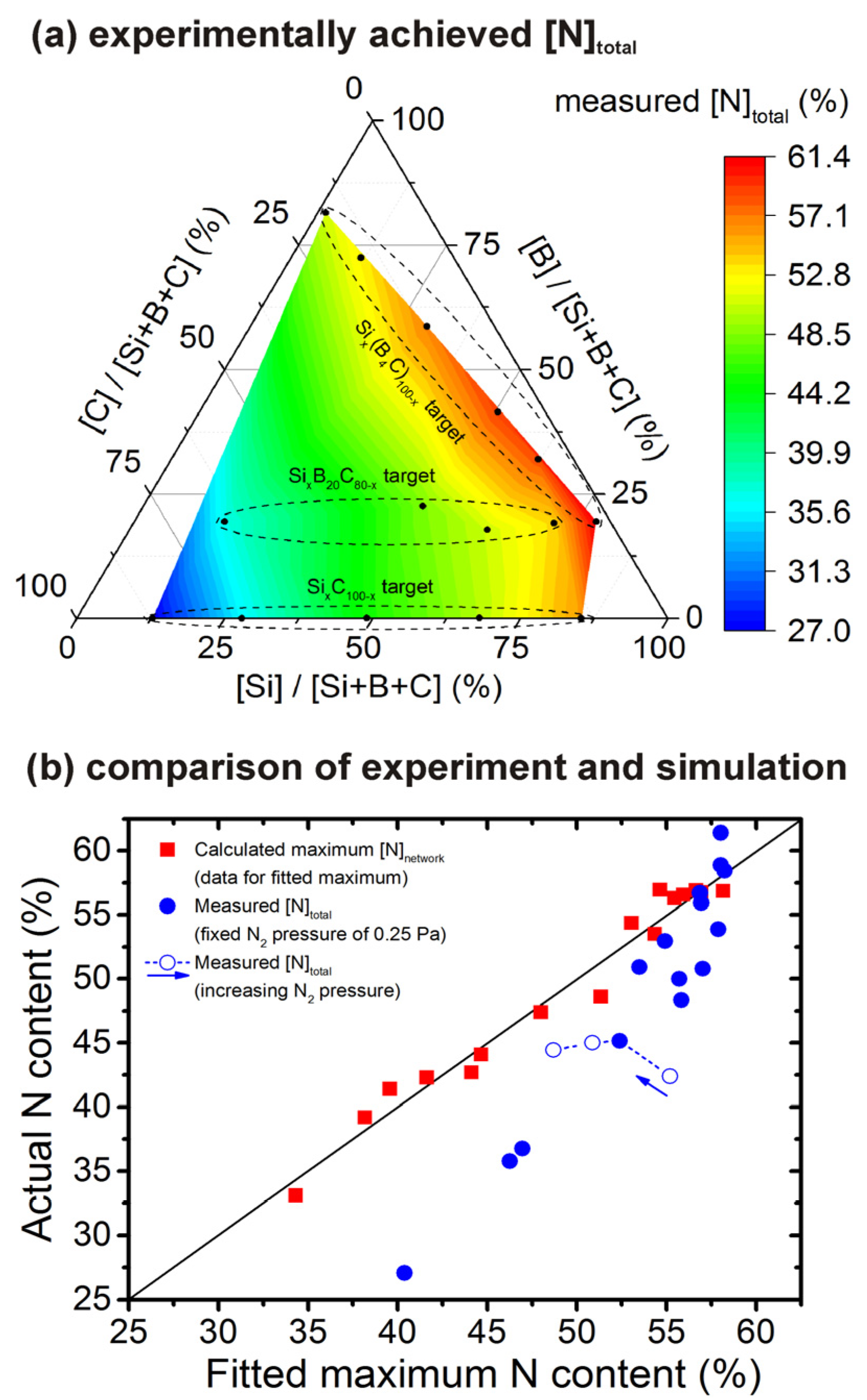 Materials 14 05744 g004