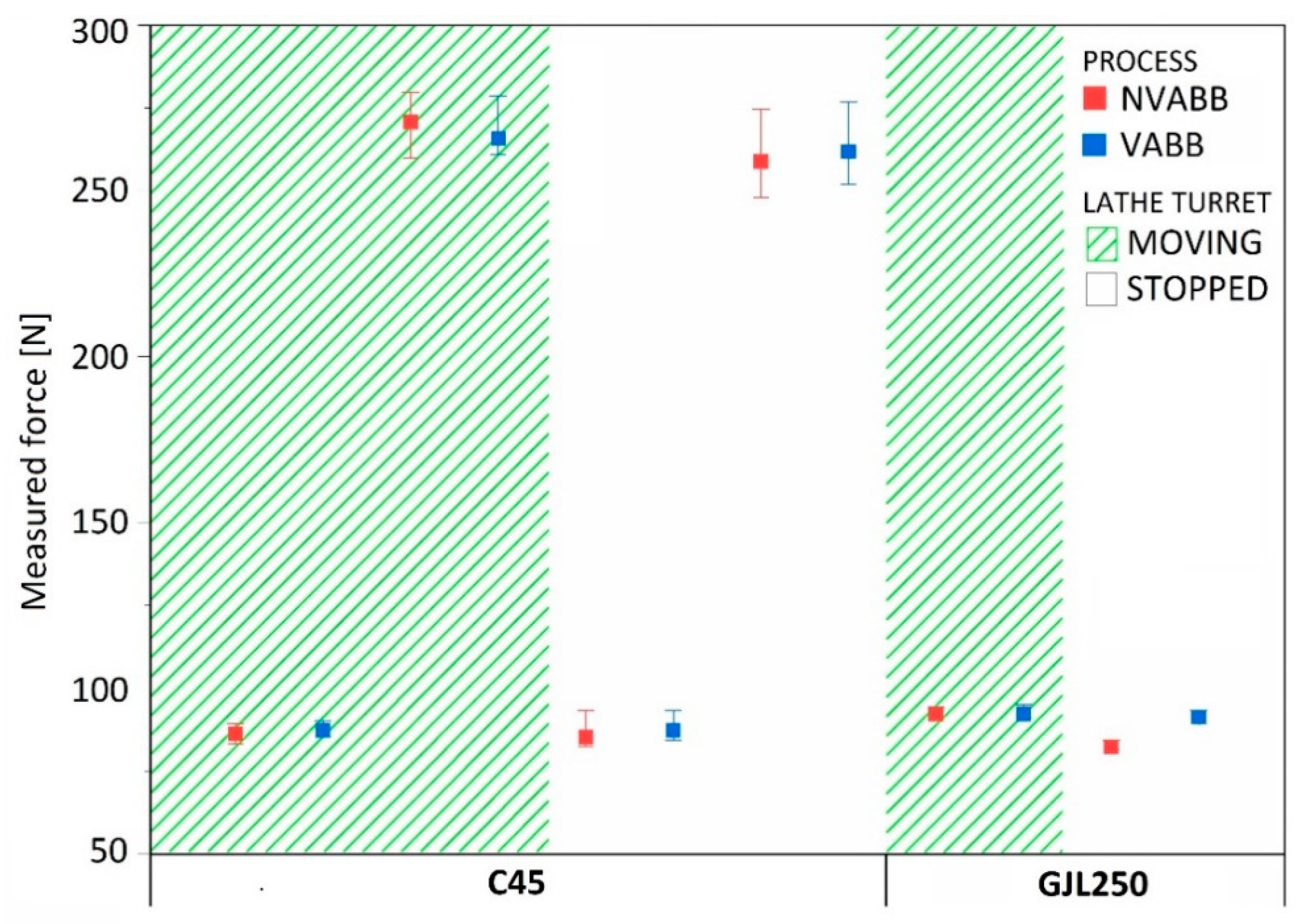Materials 14 05746 g003