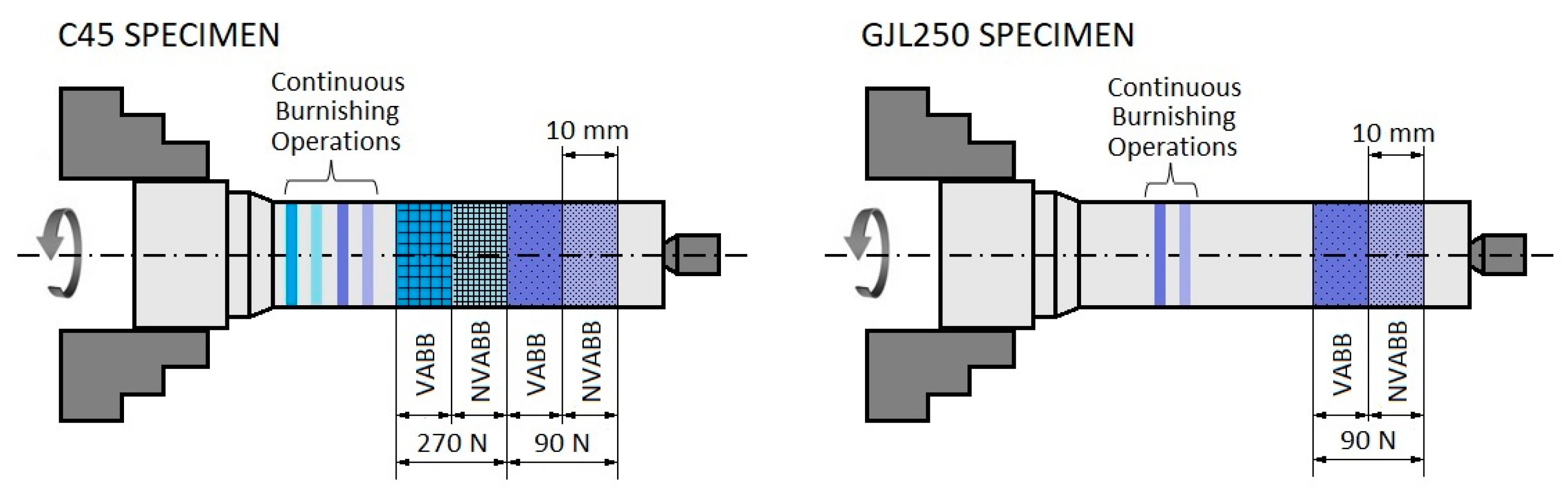 Materials 14 05746 g005