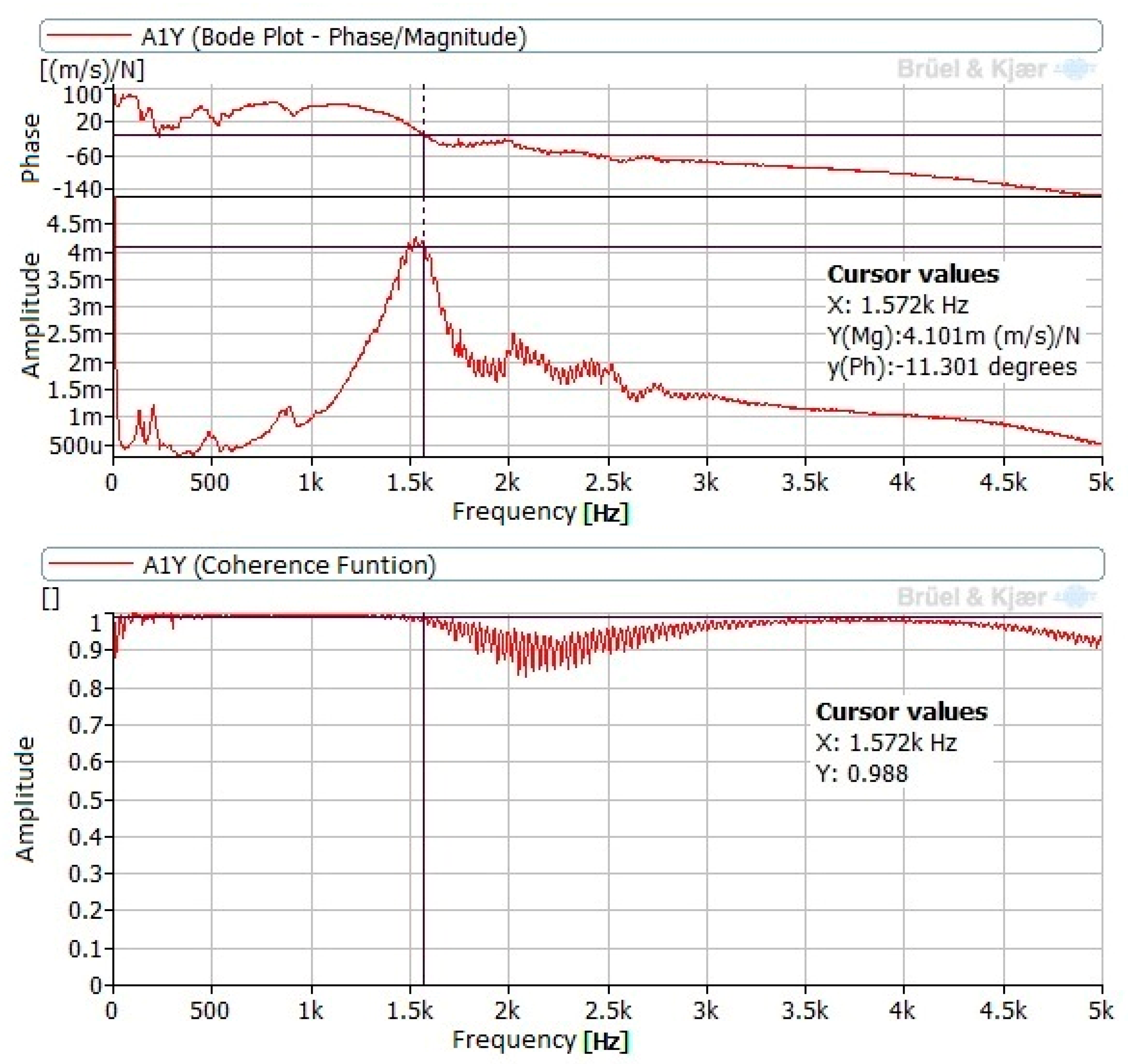Materials 14 05746 g006