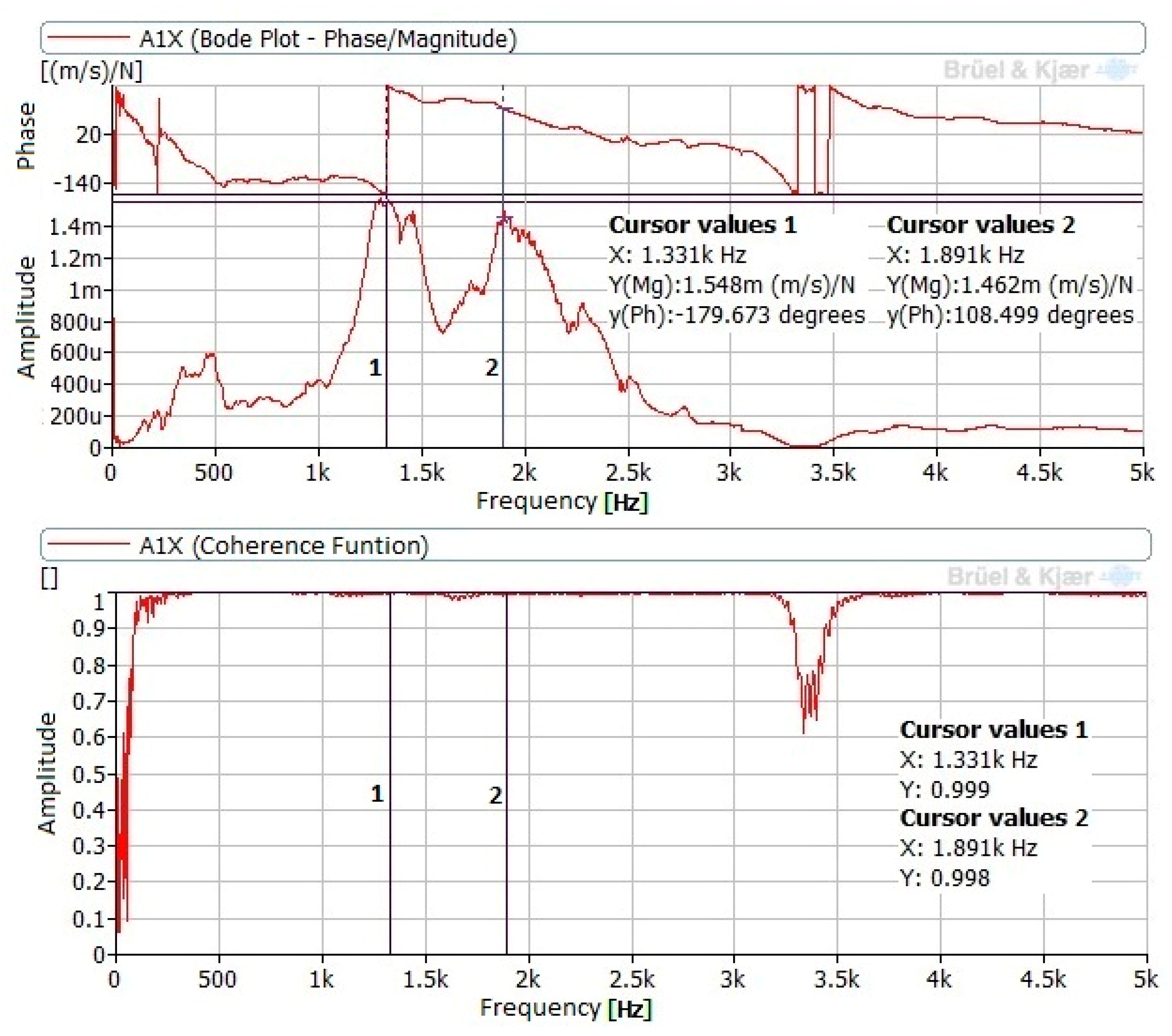 Materials 14 05746 g007