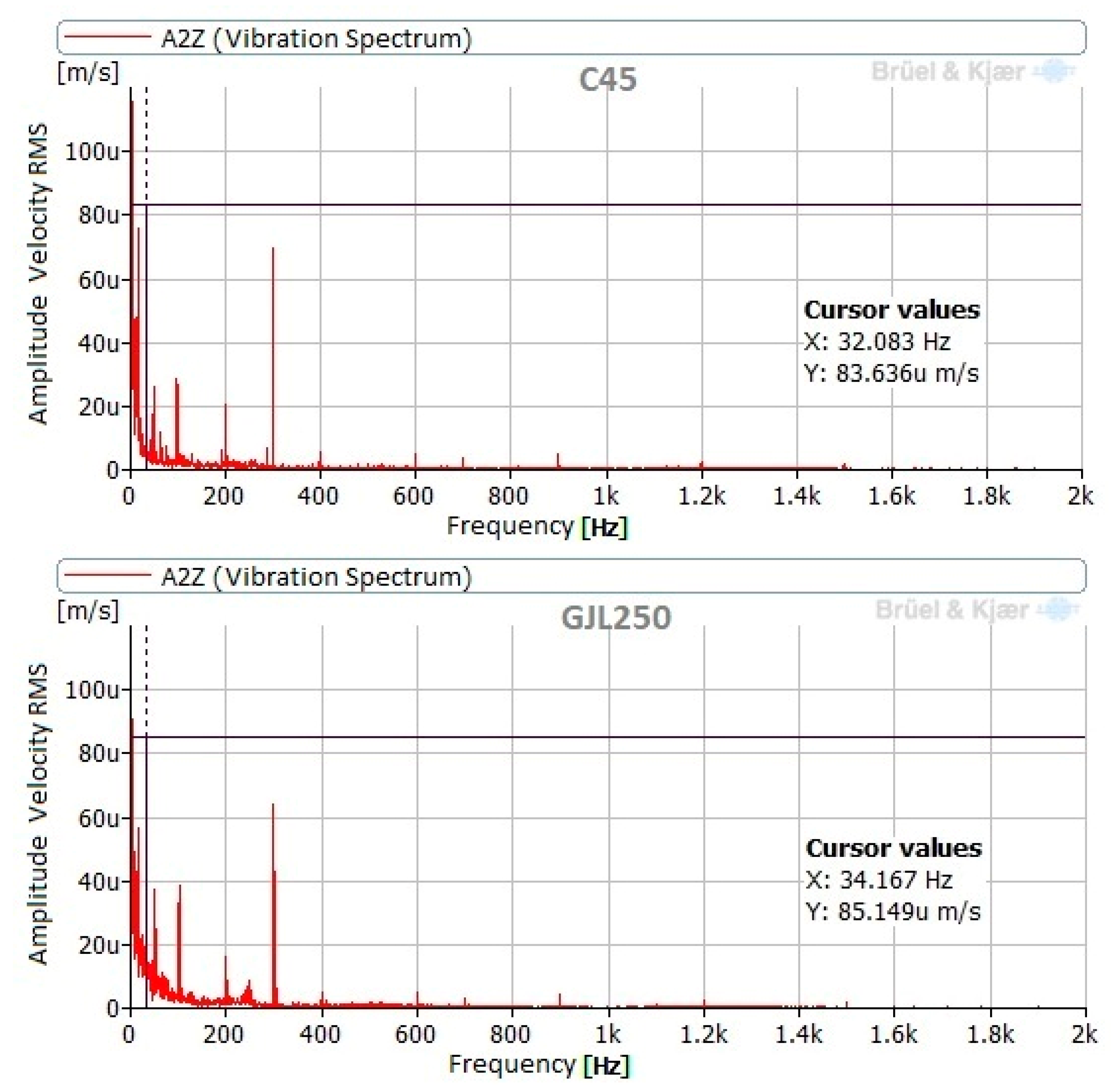 Materials 14 05746 g008