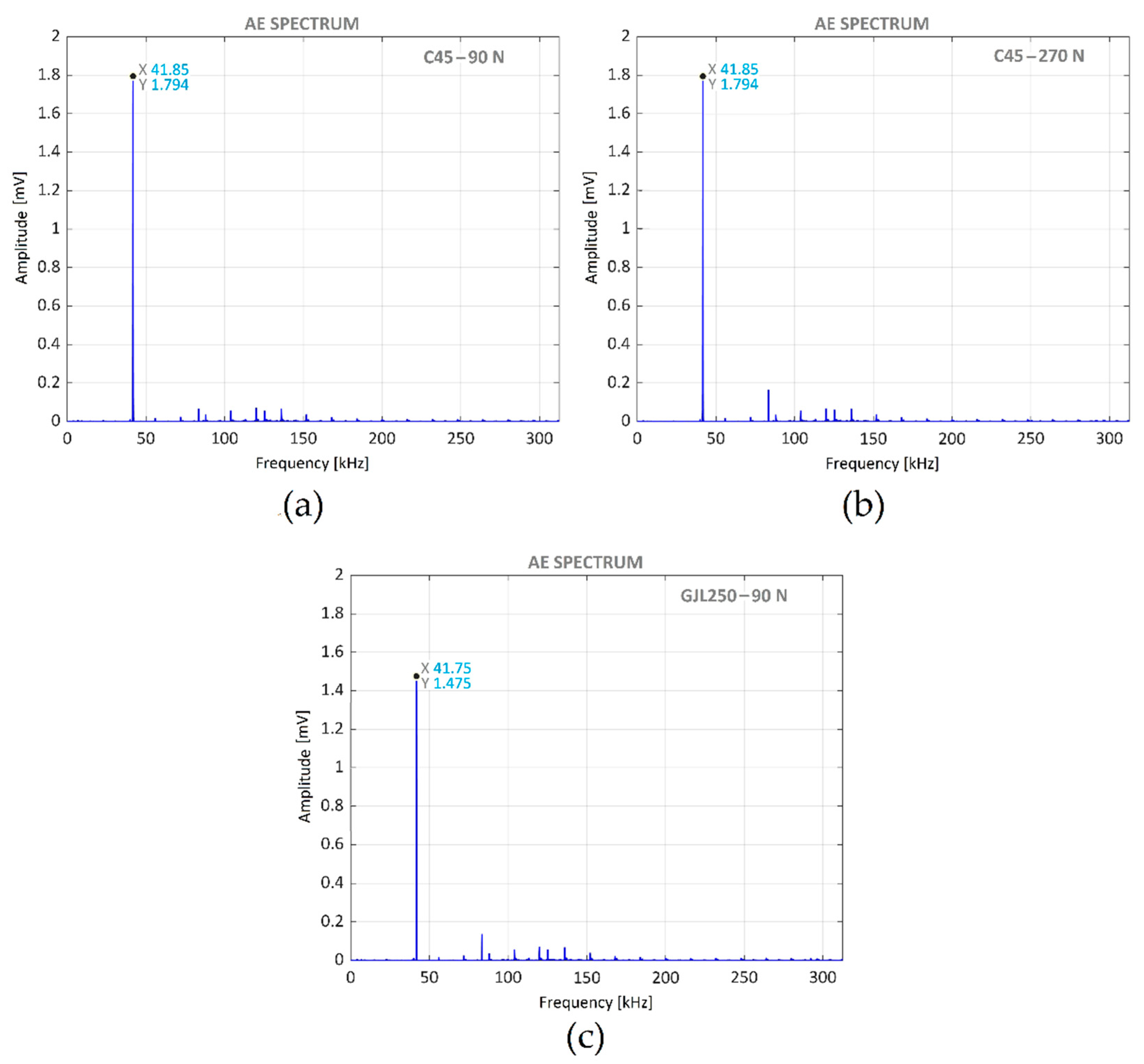 Materials 14 05746 g014